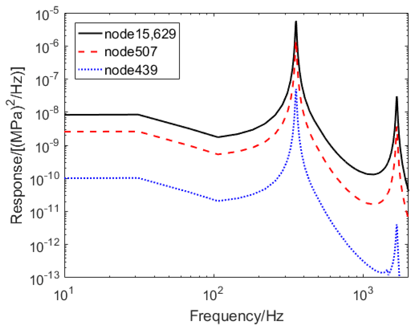 Remotesensing 17 00060 g010