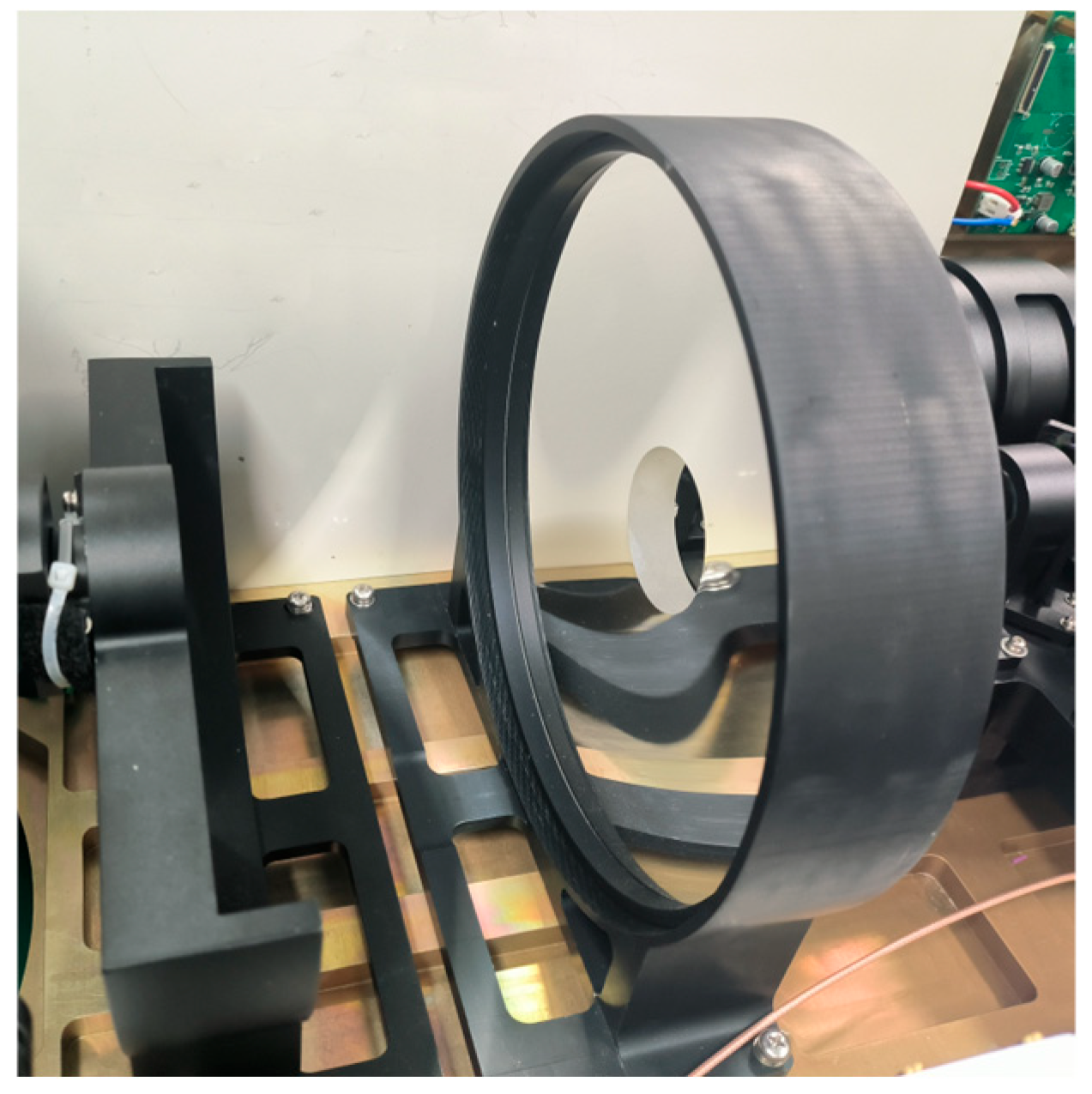 Remotesensing 17 00060 g011