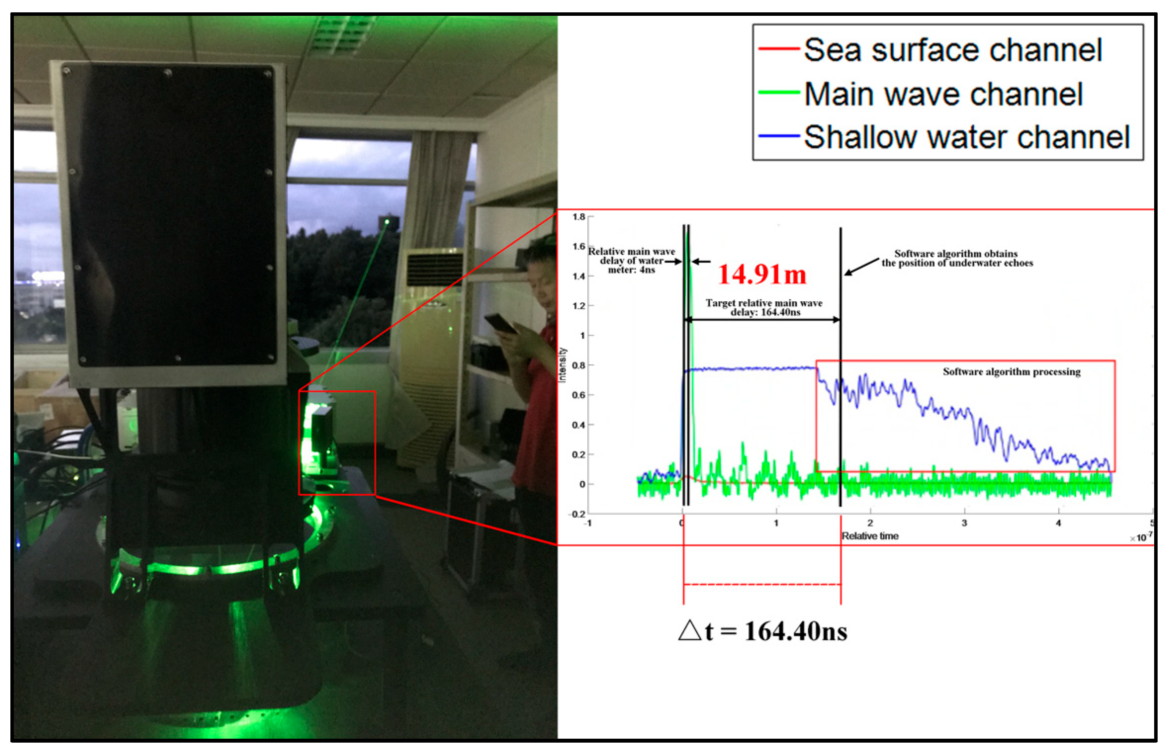 Remotesensing 17 00060 g014