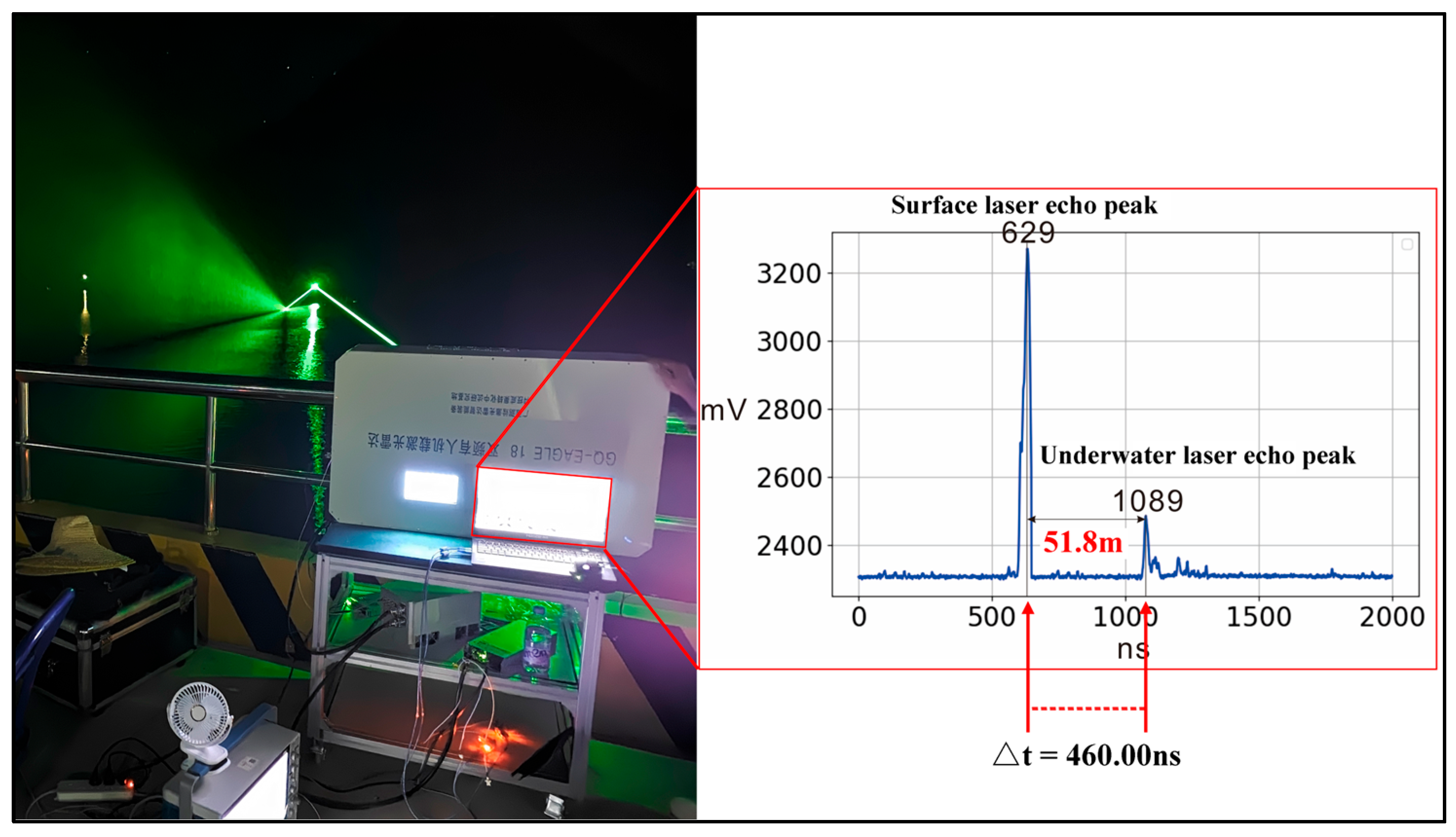 Remotesensing 17 00060 g015