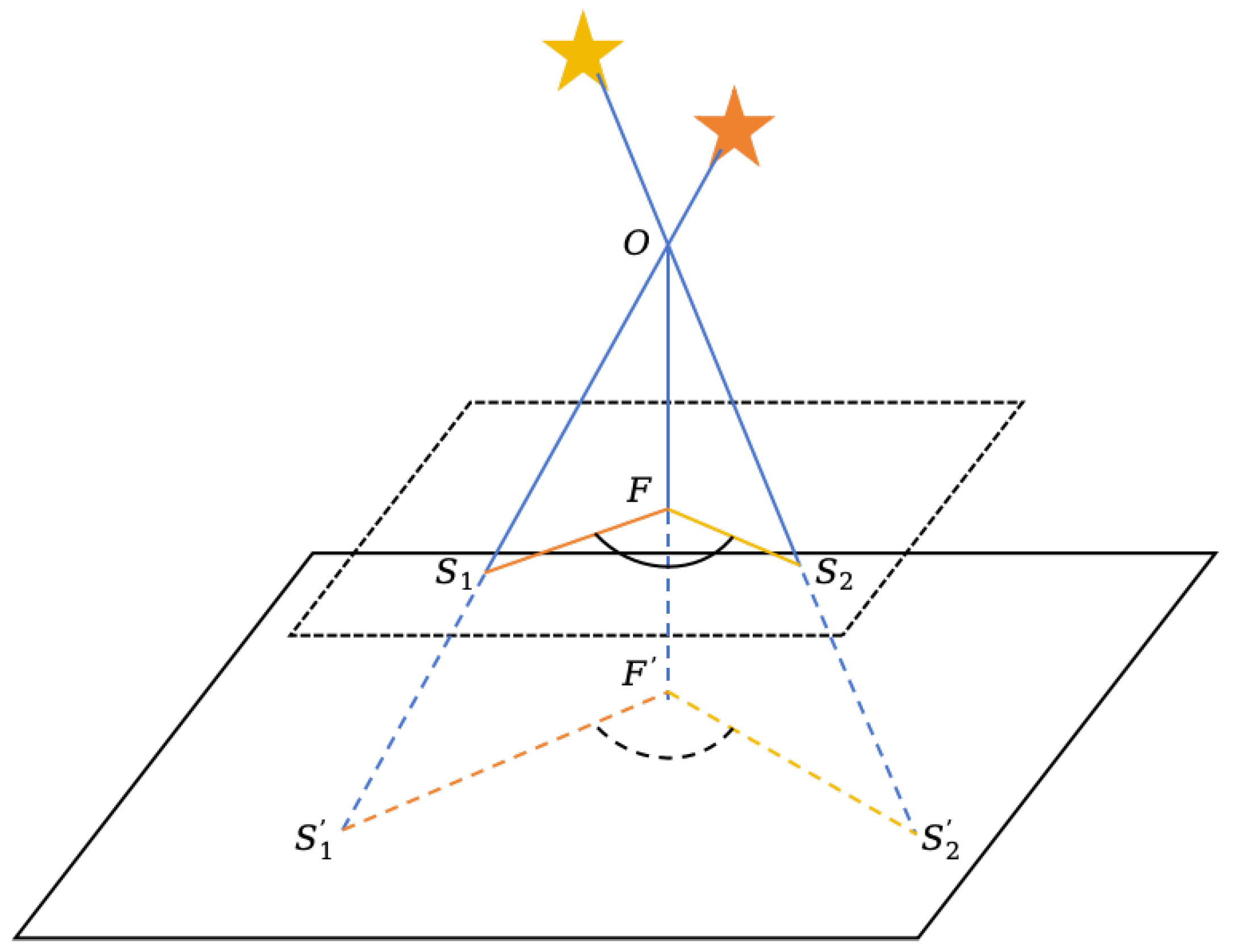 Remotesensing 17 00062 g001