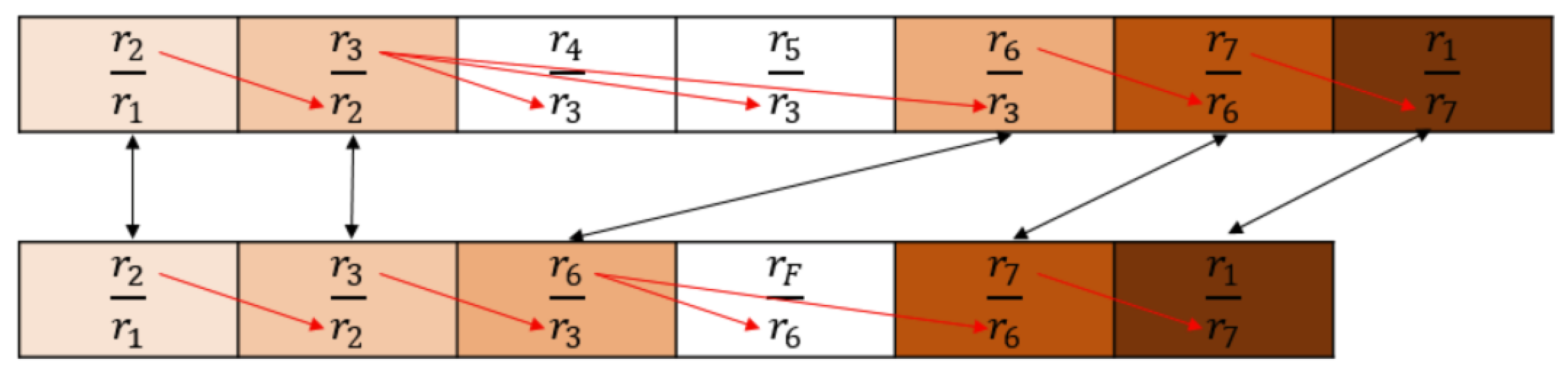 Remotesensing 17 00062 g006