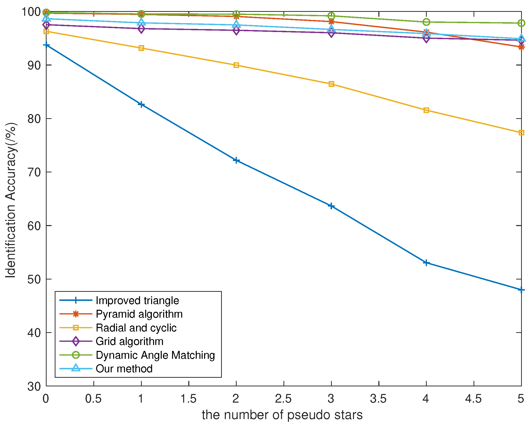 Remotesensing 17 00062 g009
