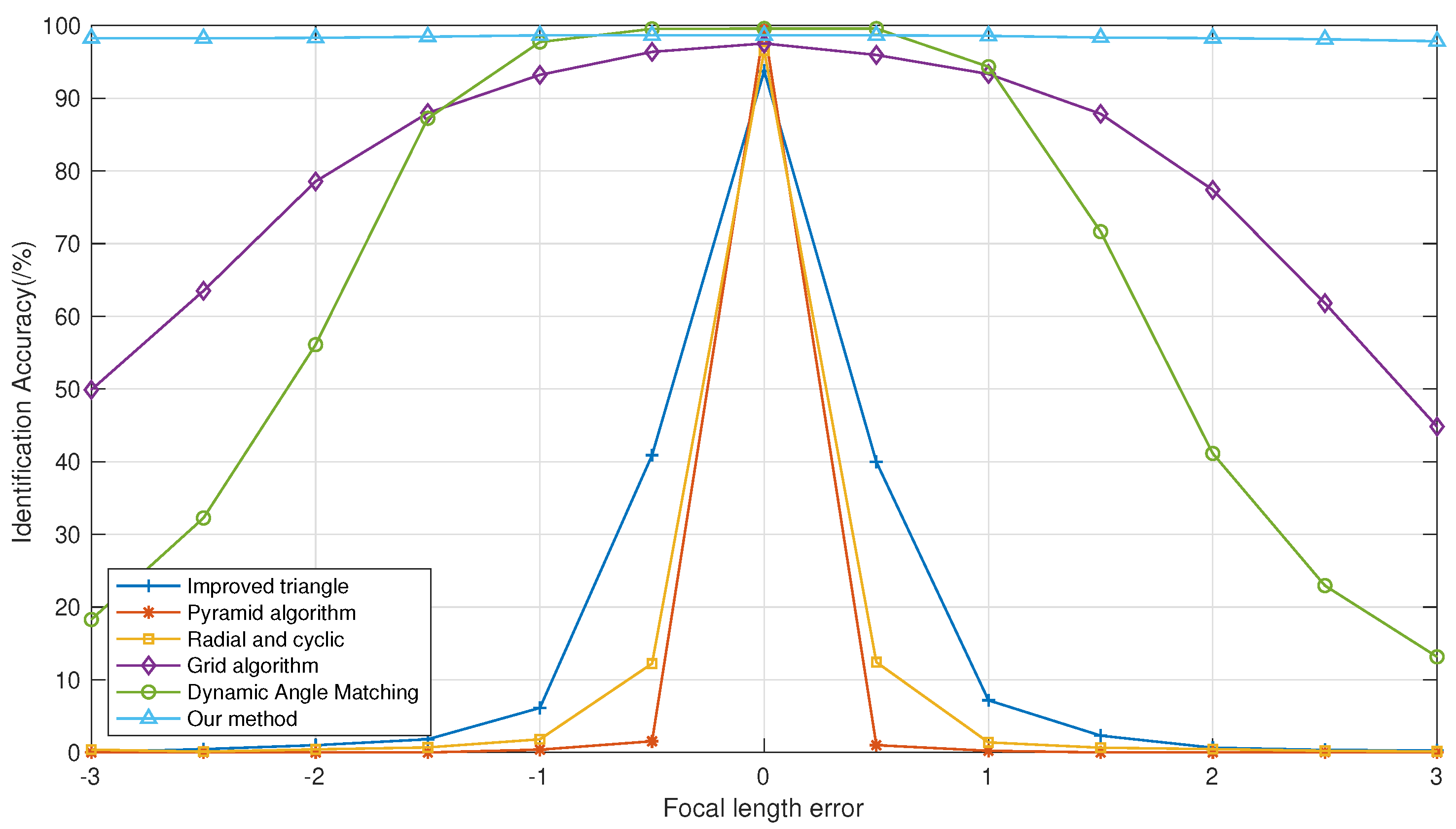 Remotesensing 17 00062 g010