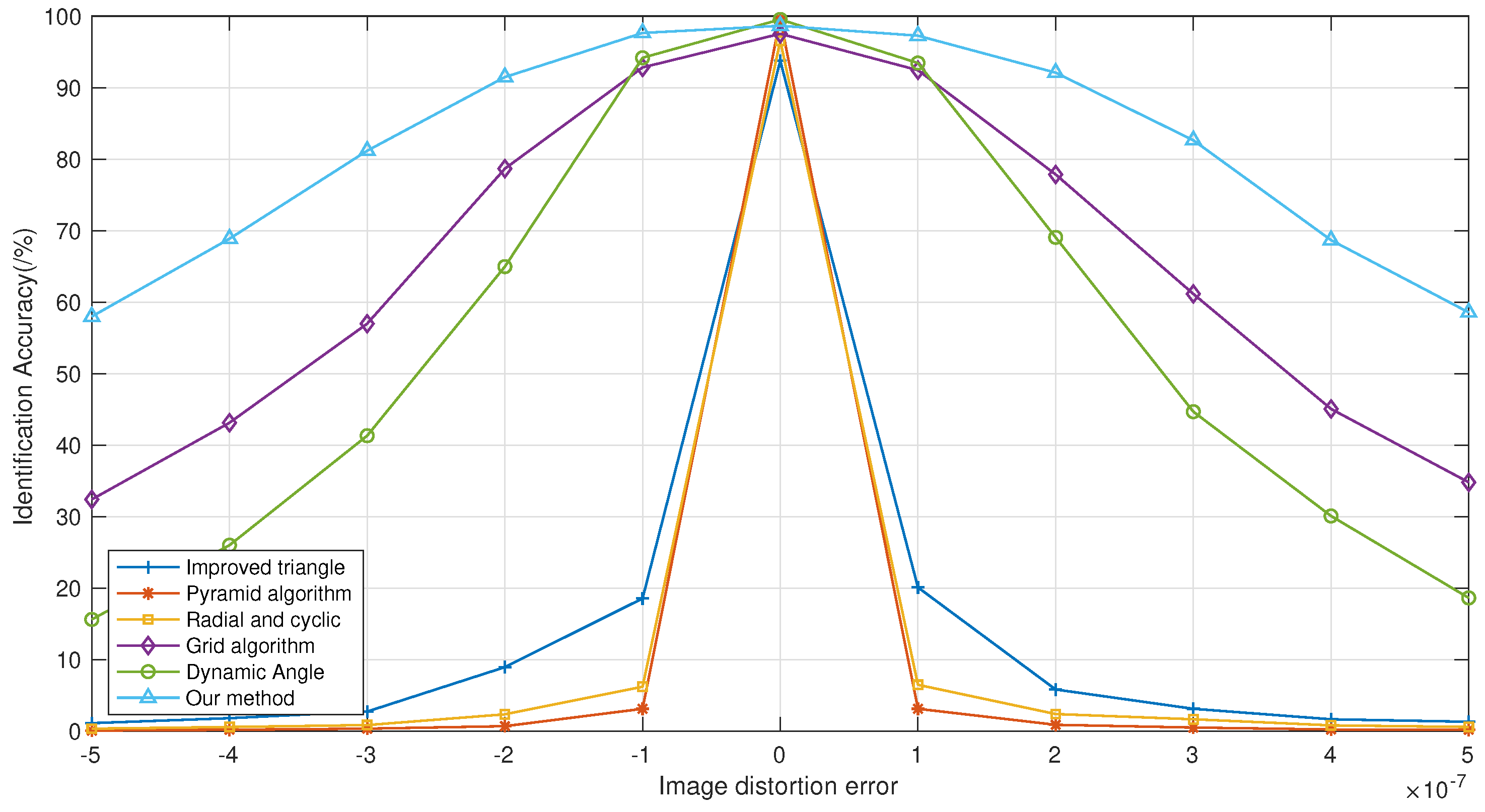 Remotesensing 17 00062 g011