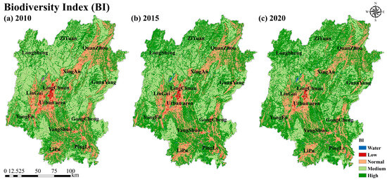 Comprehensive Assessment of Sustainable Development of