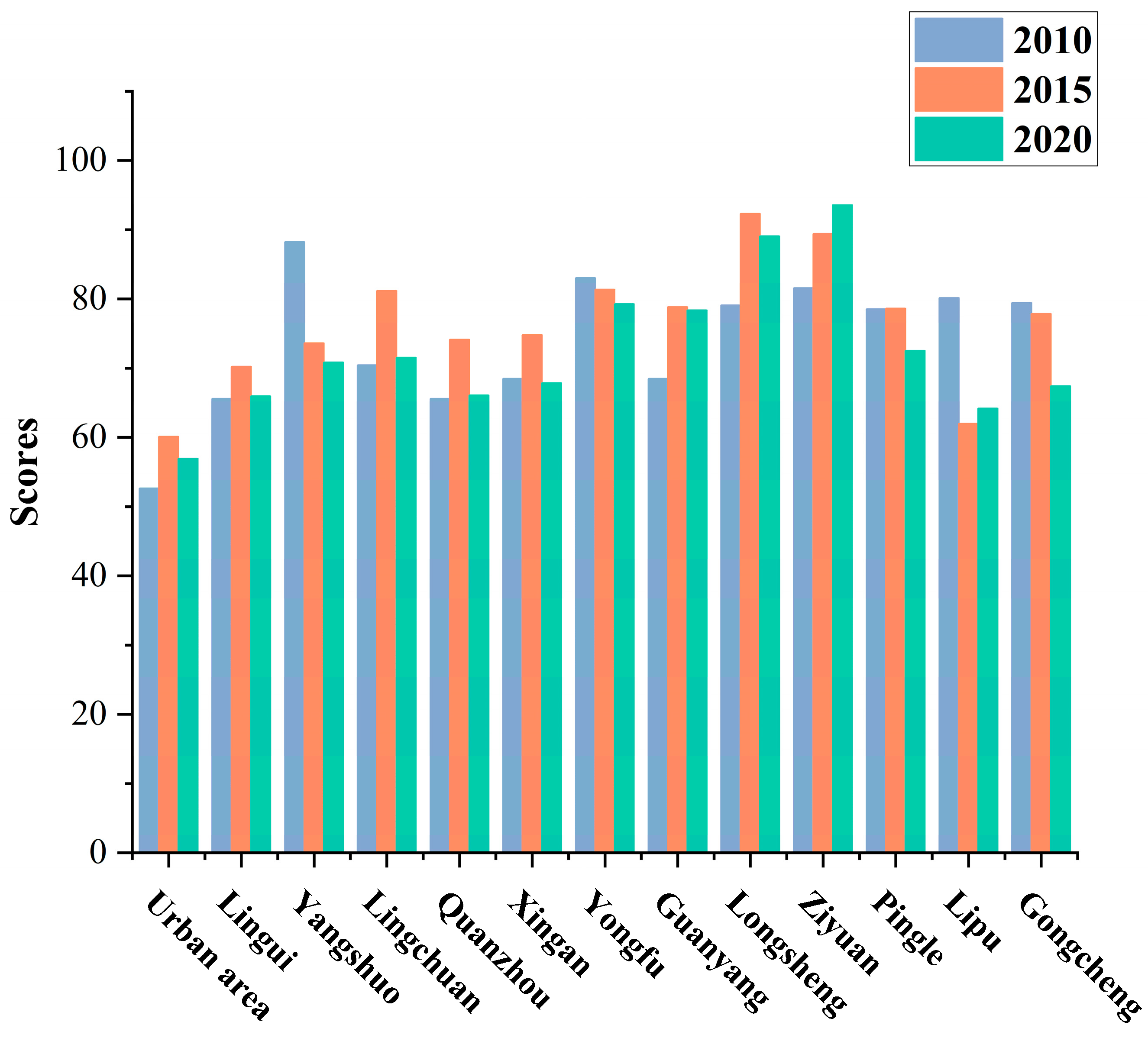 Remotesensing 17 00063 g007
