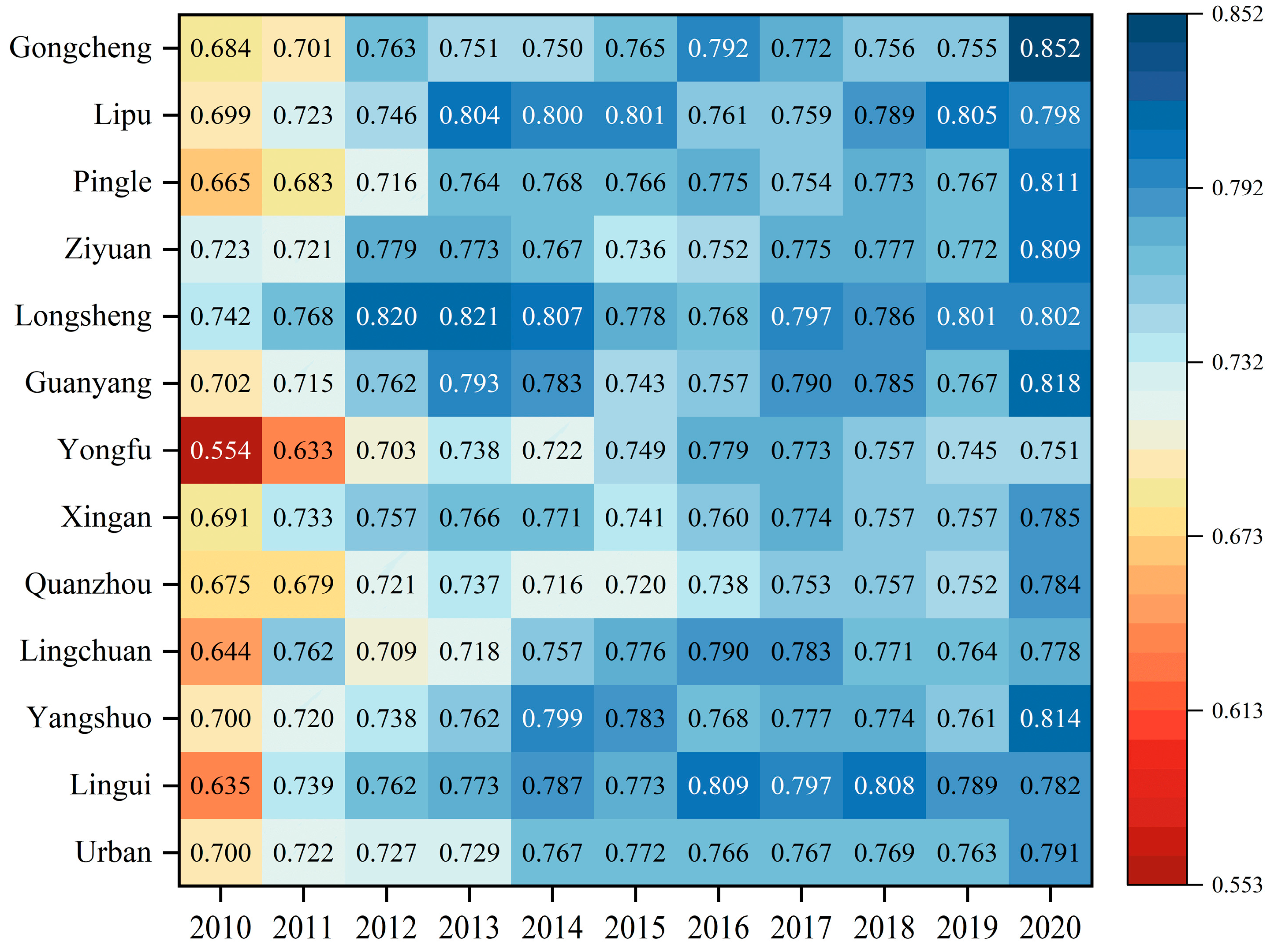 Remotesensing 17 00063 g008