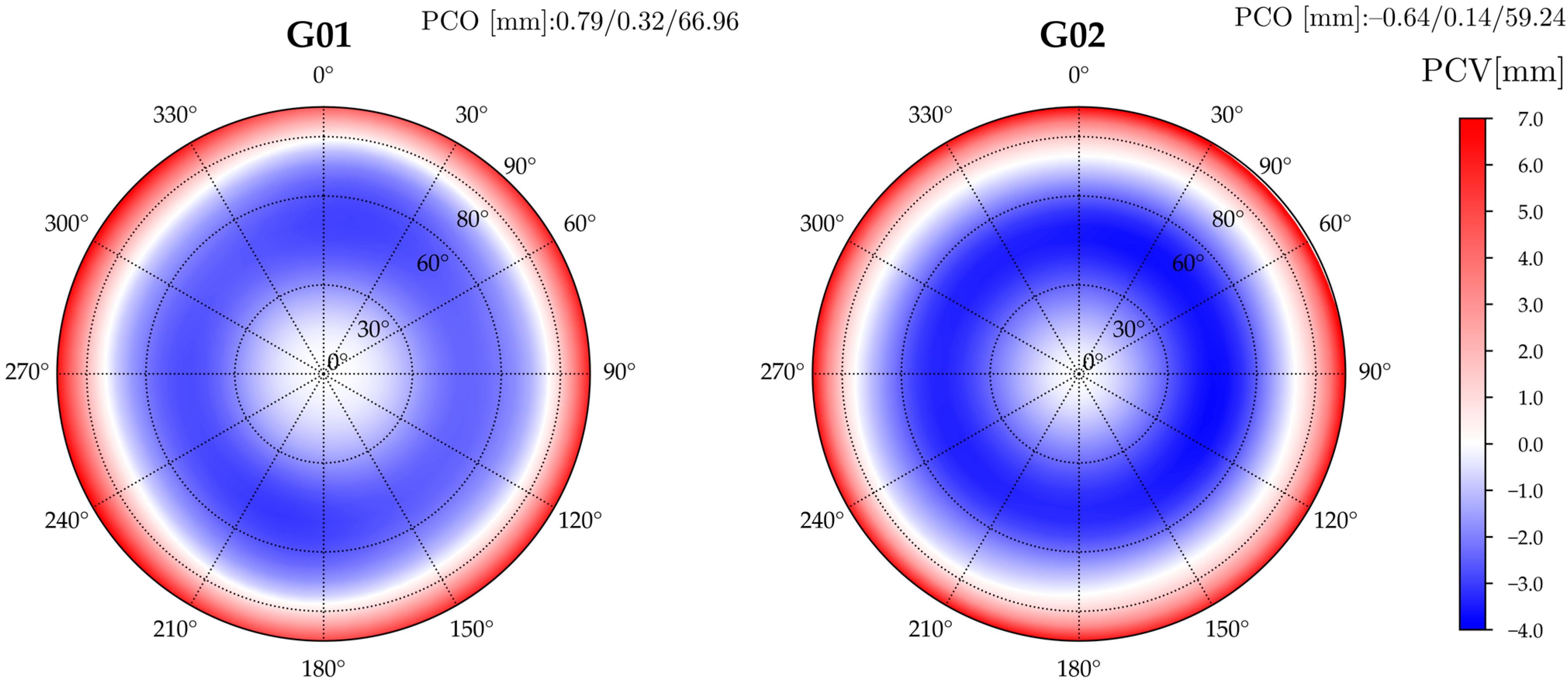 Remotesensing 17 00064 g006