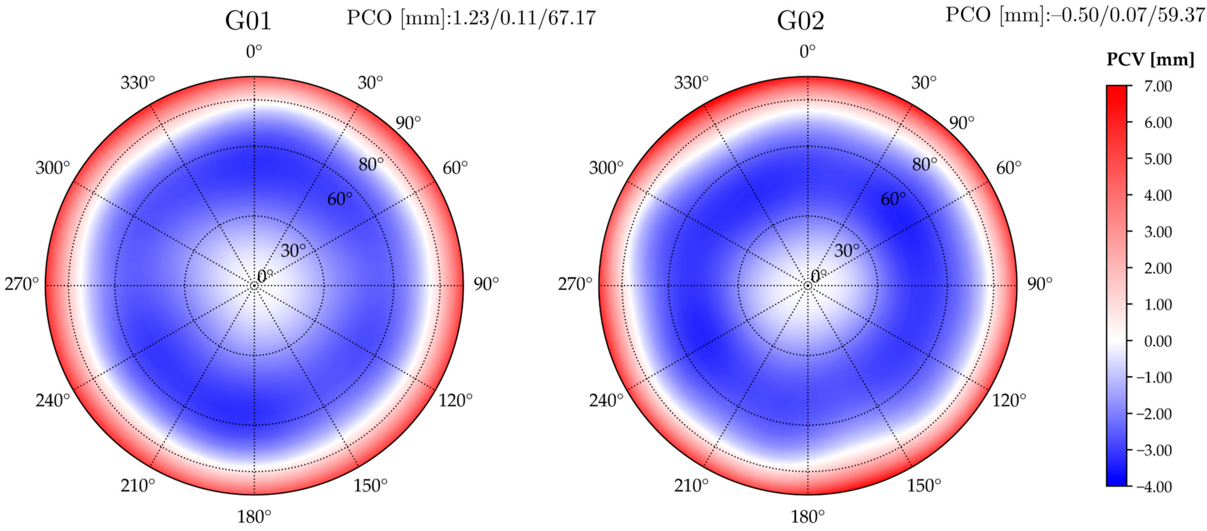 Remotesensing 17 00064 g009