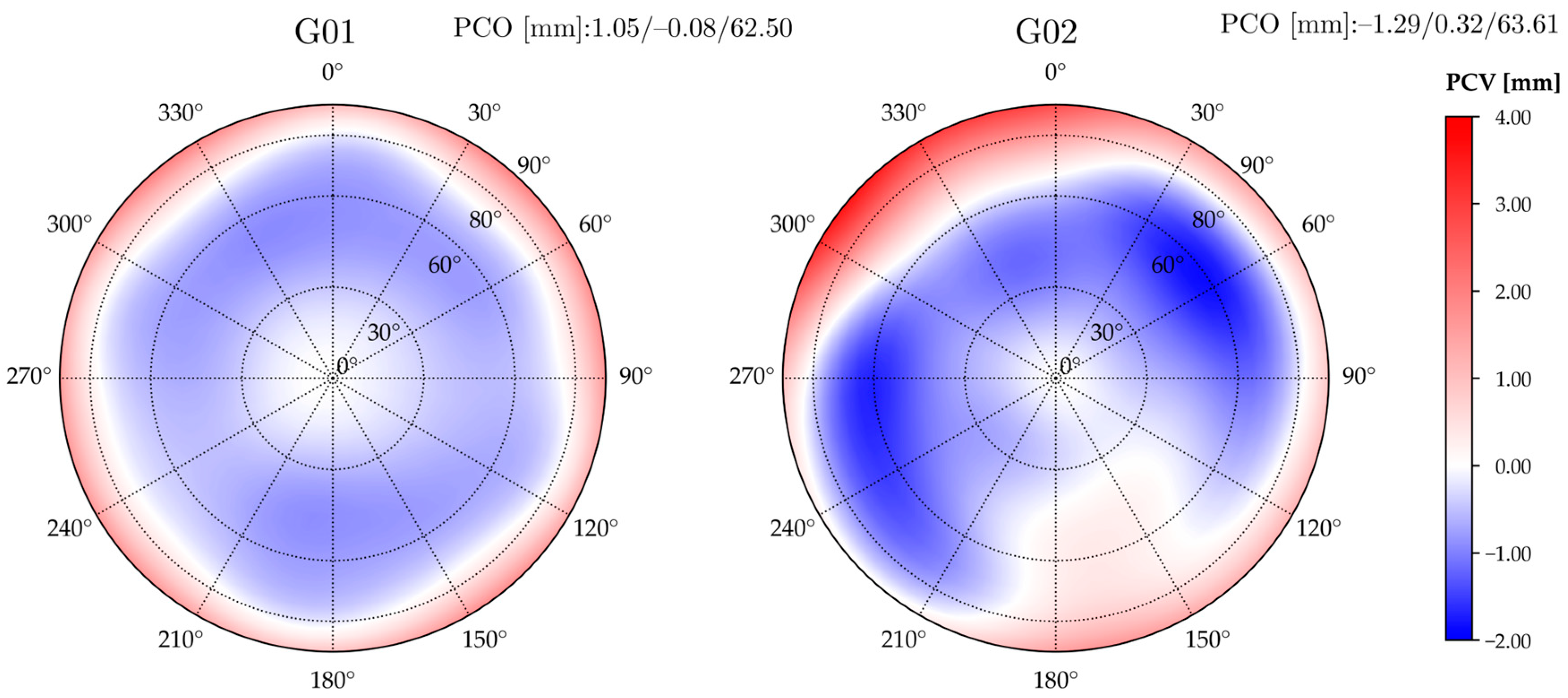 Remotesensing 17 00064 g010