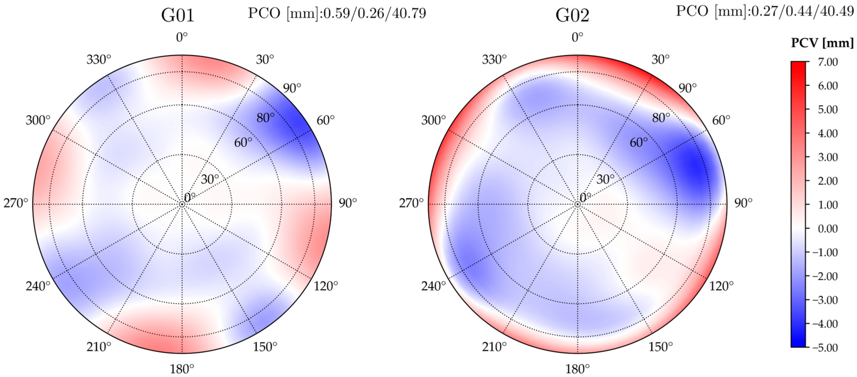 Remotesensing 17 00064 g011