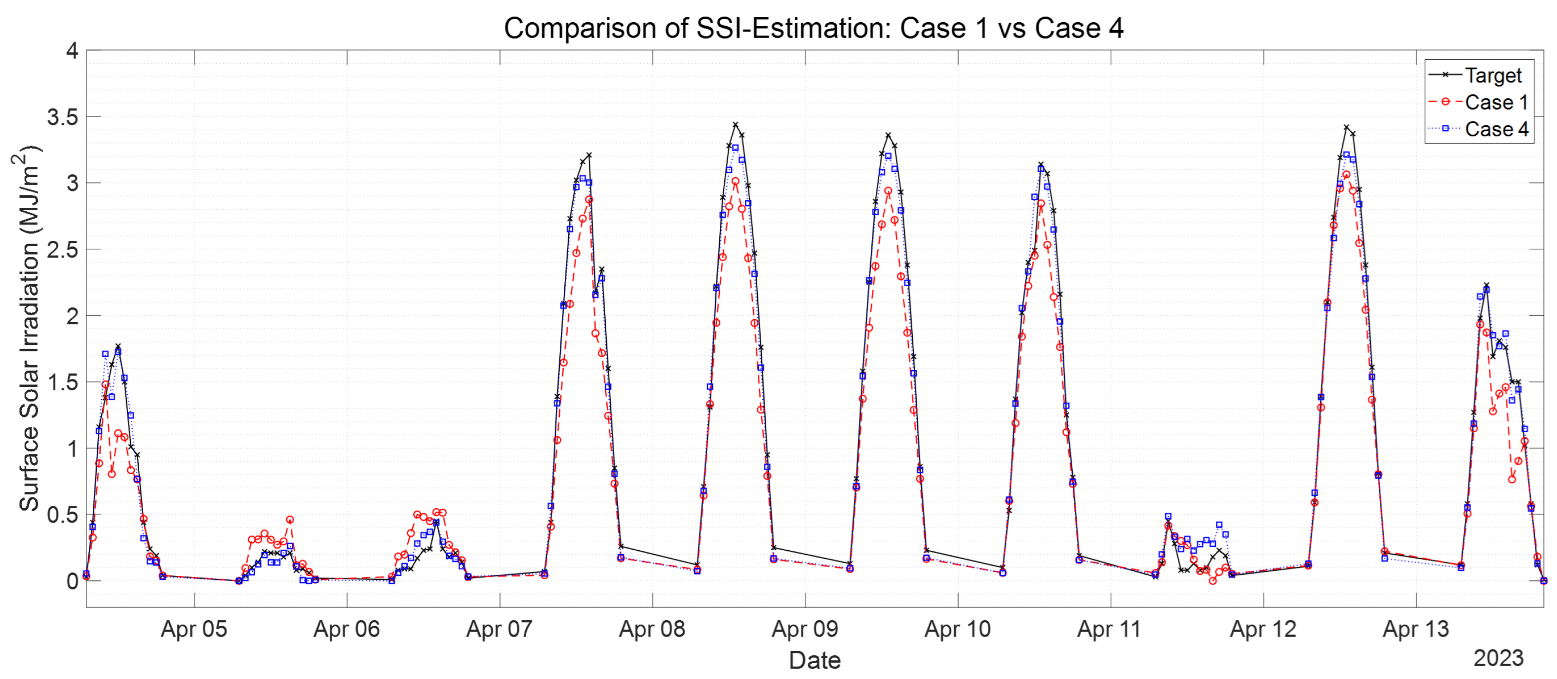 Remotesensing 17 00065 g006