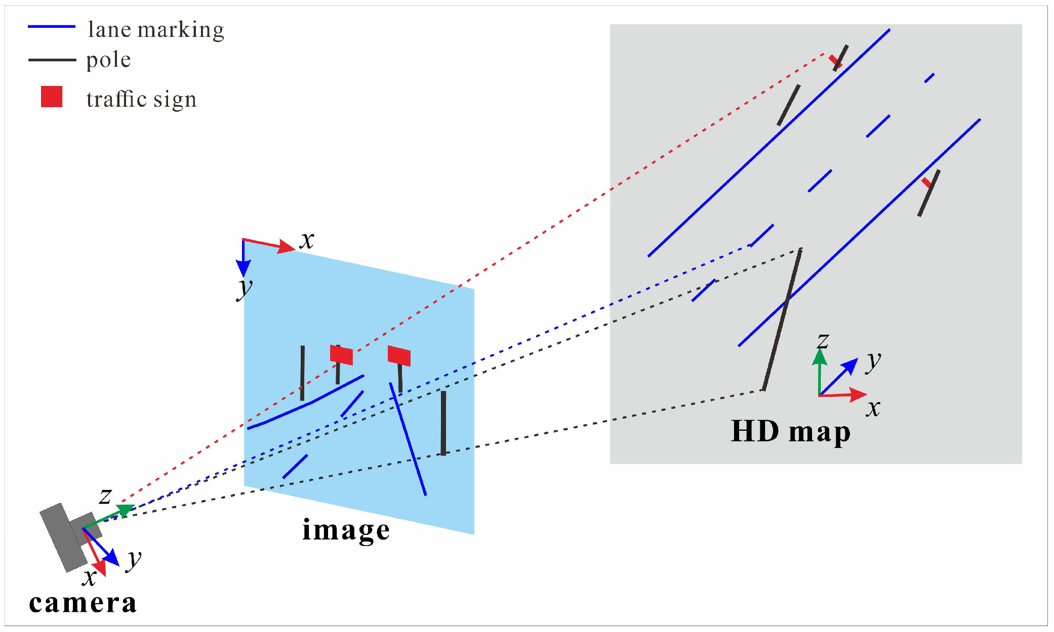 Remotesensing 17 00066 g001