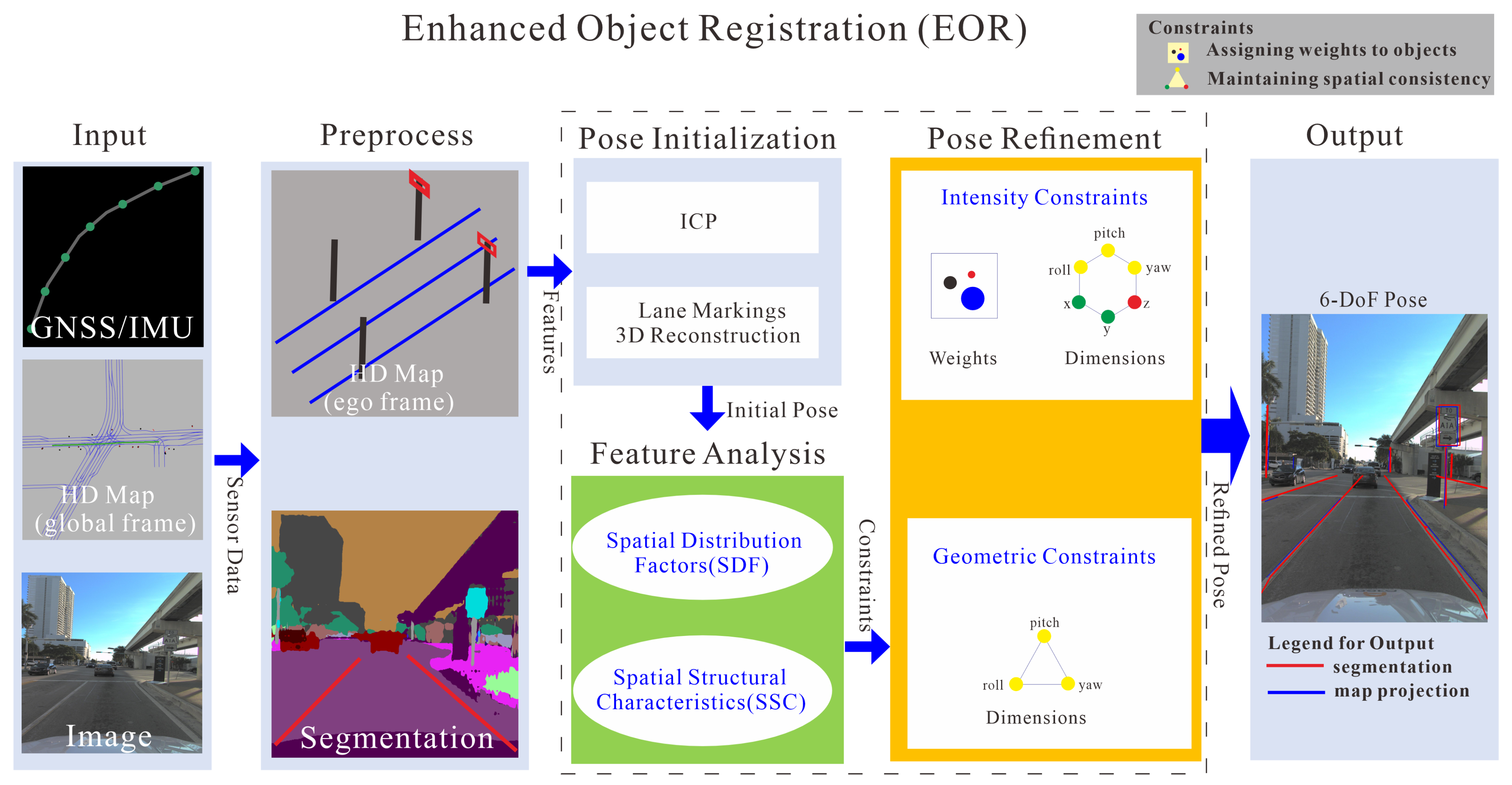 Remotesensing 17 00066 g002