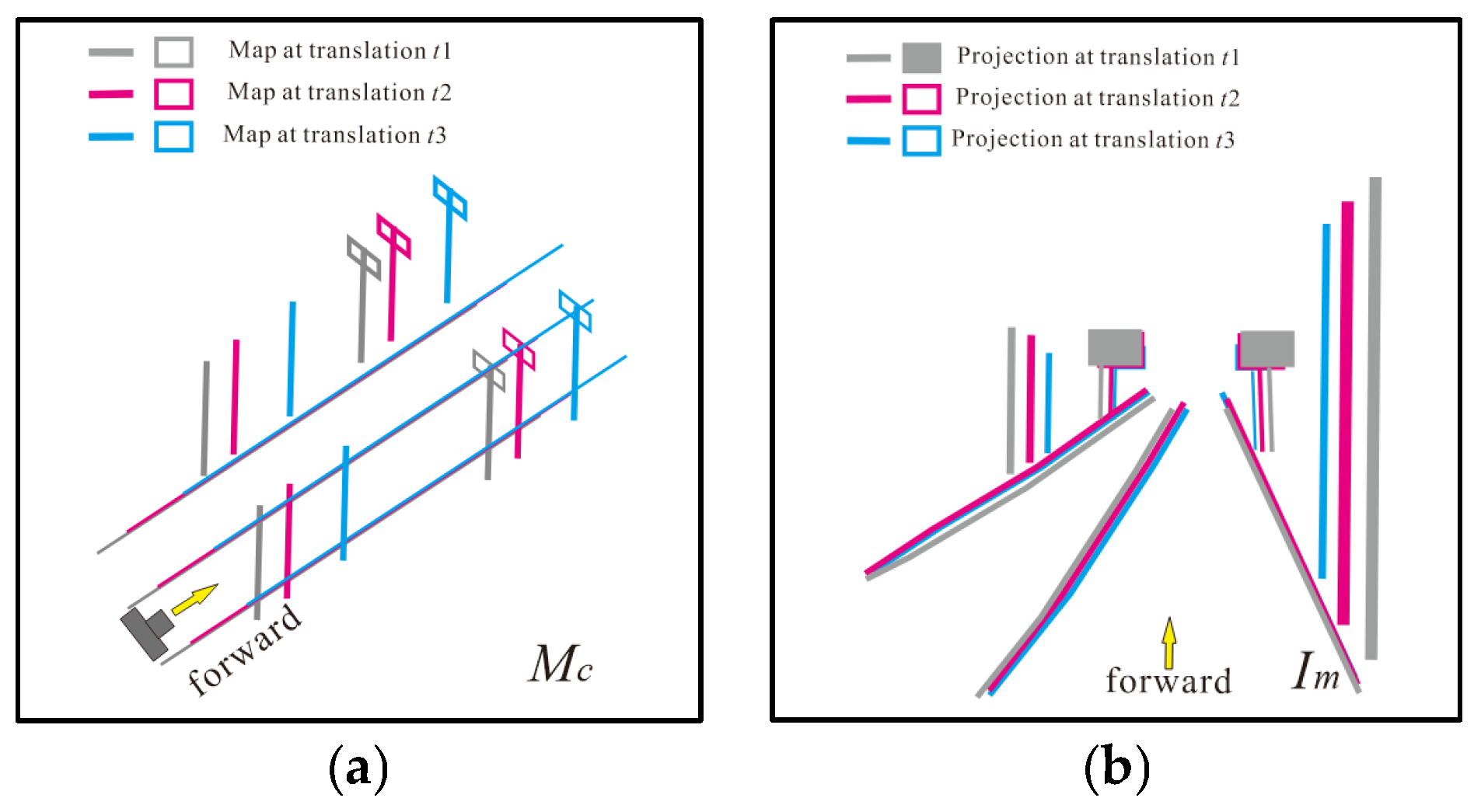 Remotesensing 17 00066 g005