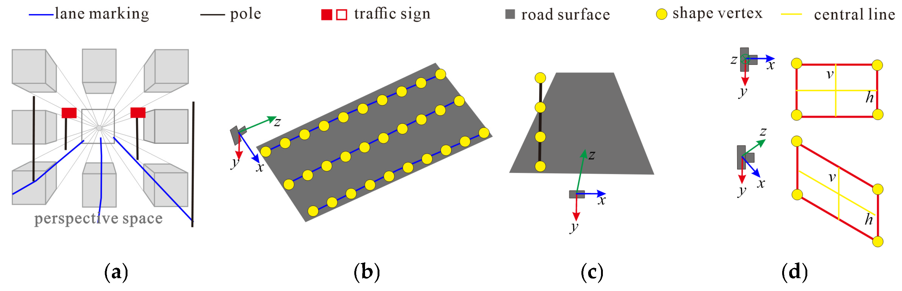 Remotesensing 17 00066 g006