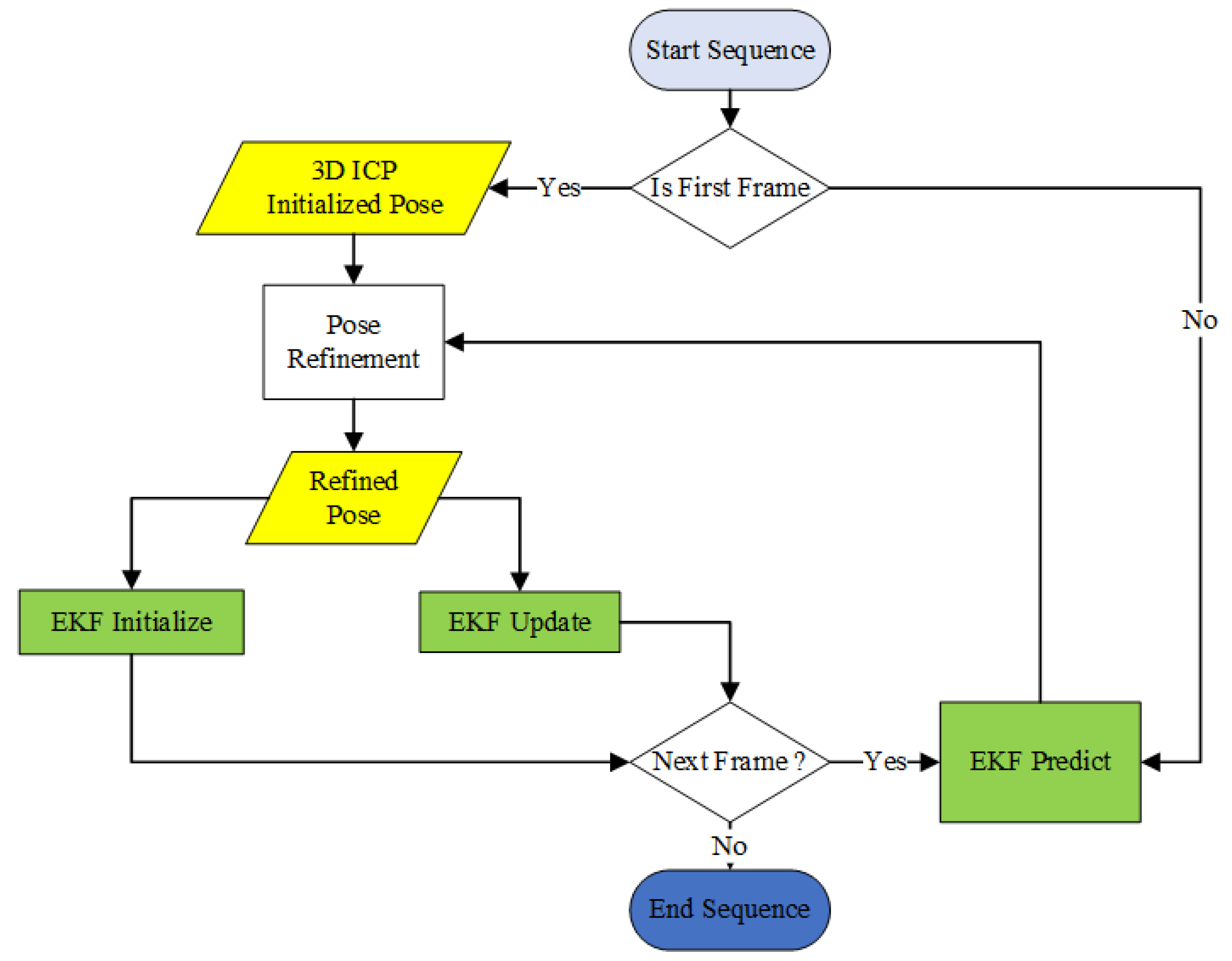 Remotesensing 17 00066 g008