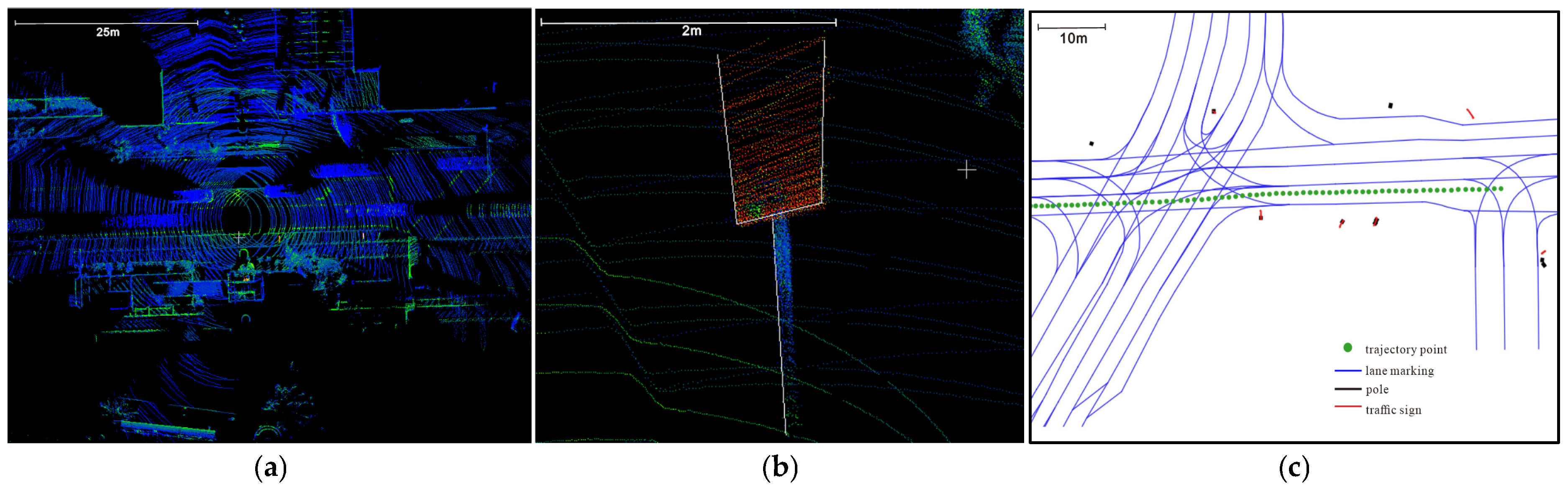 Remotesensing 17 00066 g010