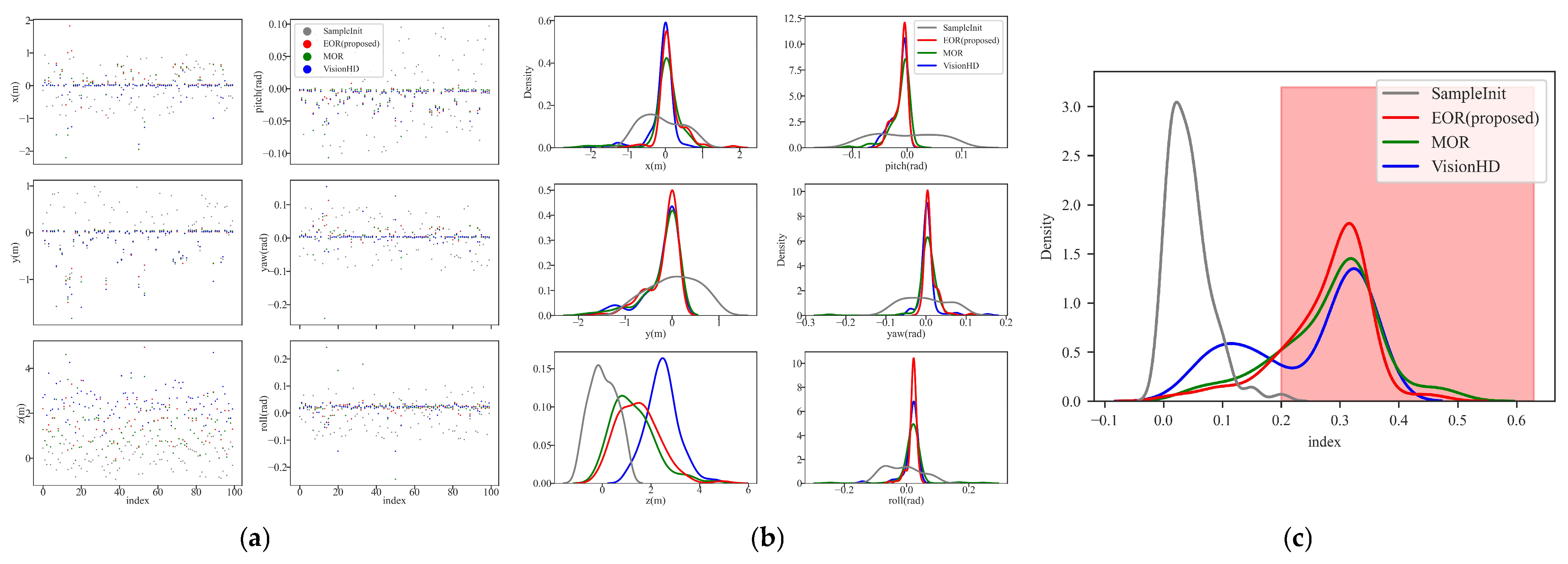 Remotesensing 17 00066 g011