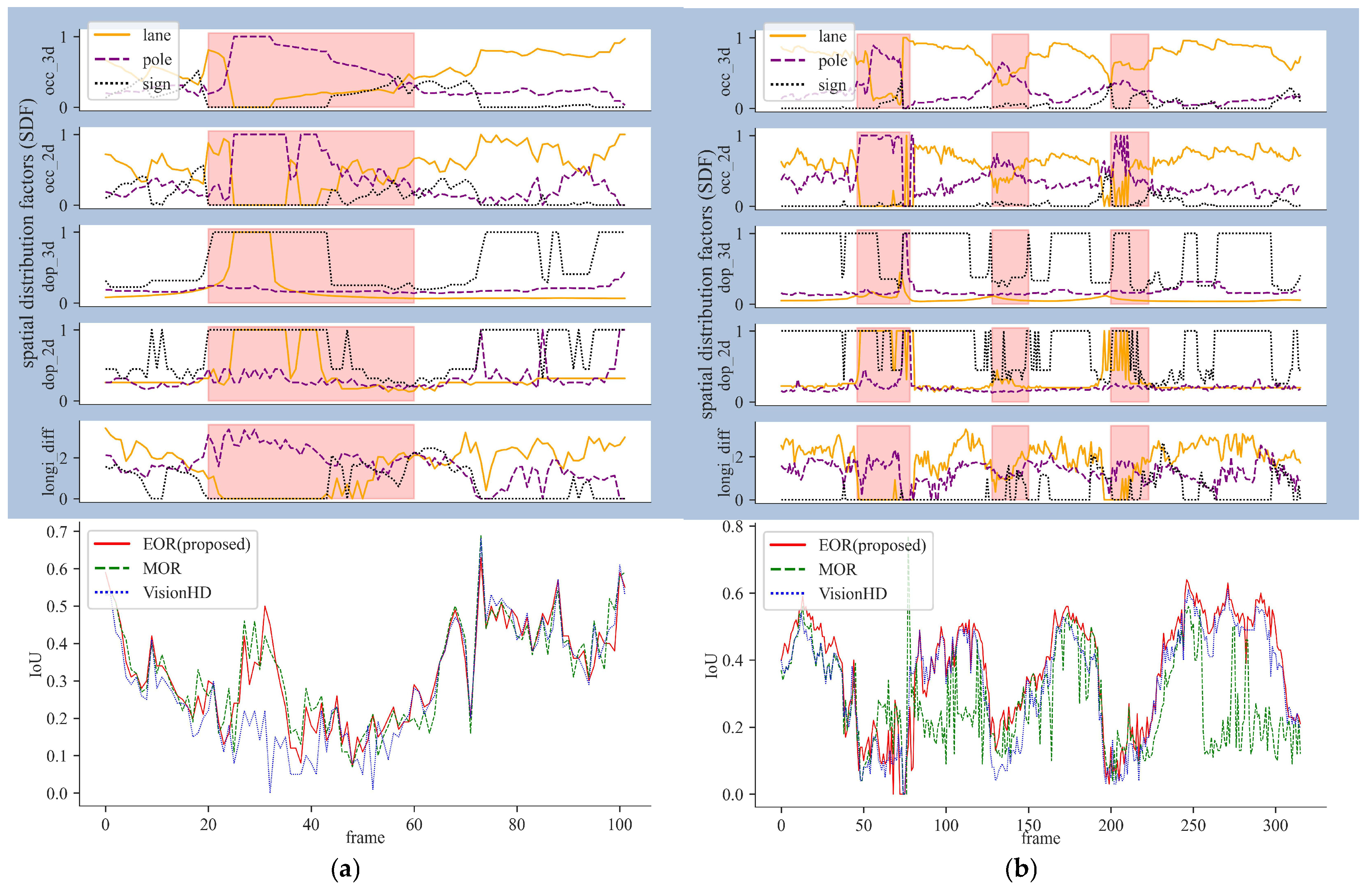 Remotesensing 17 00066 g013