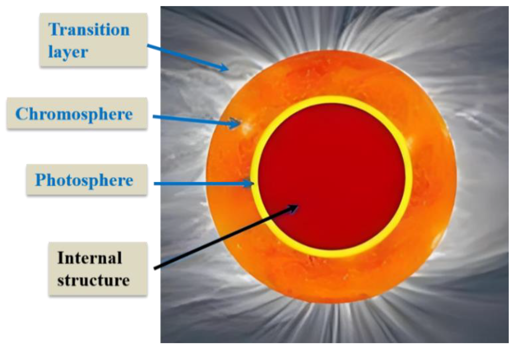 Remotesensing 17 00068 g001