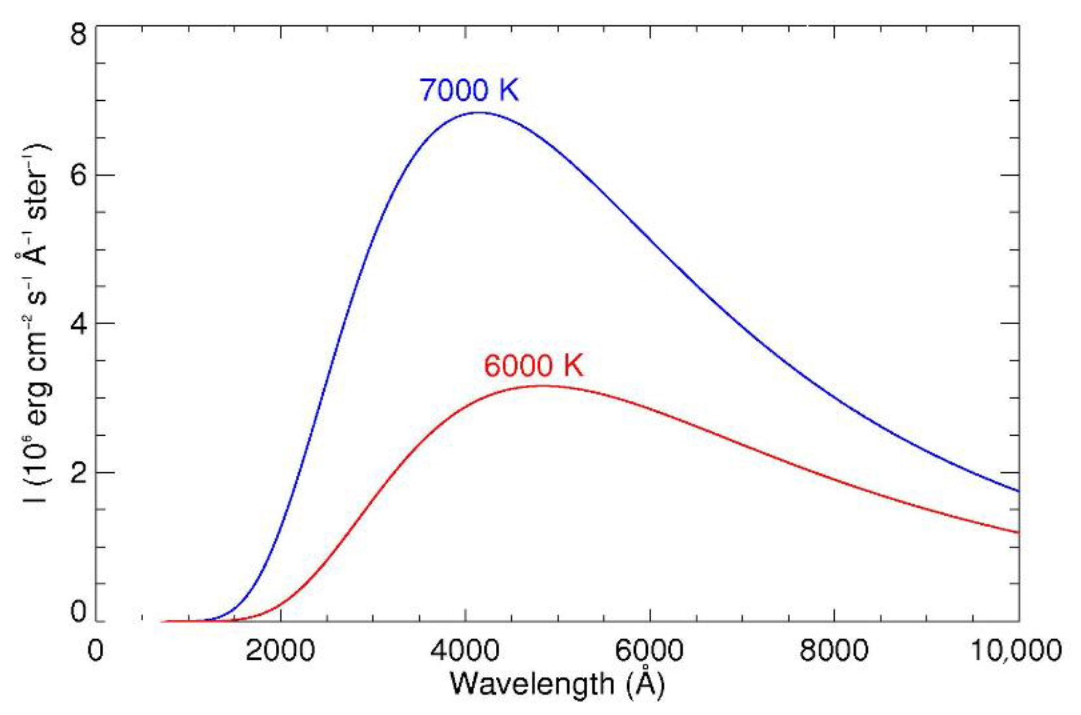 Remotesensing 17 00068 g008