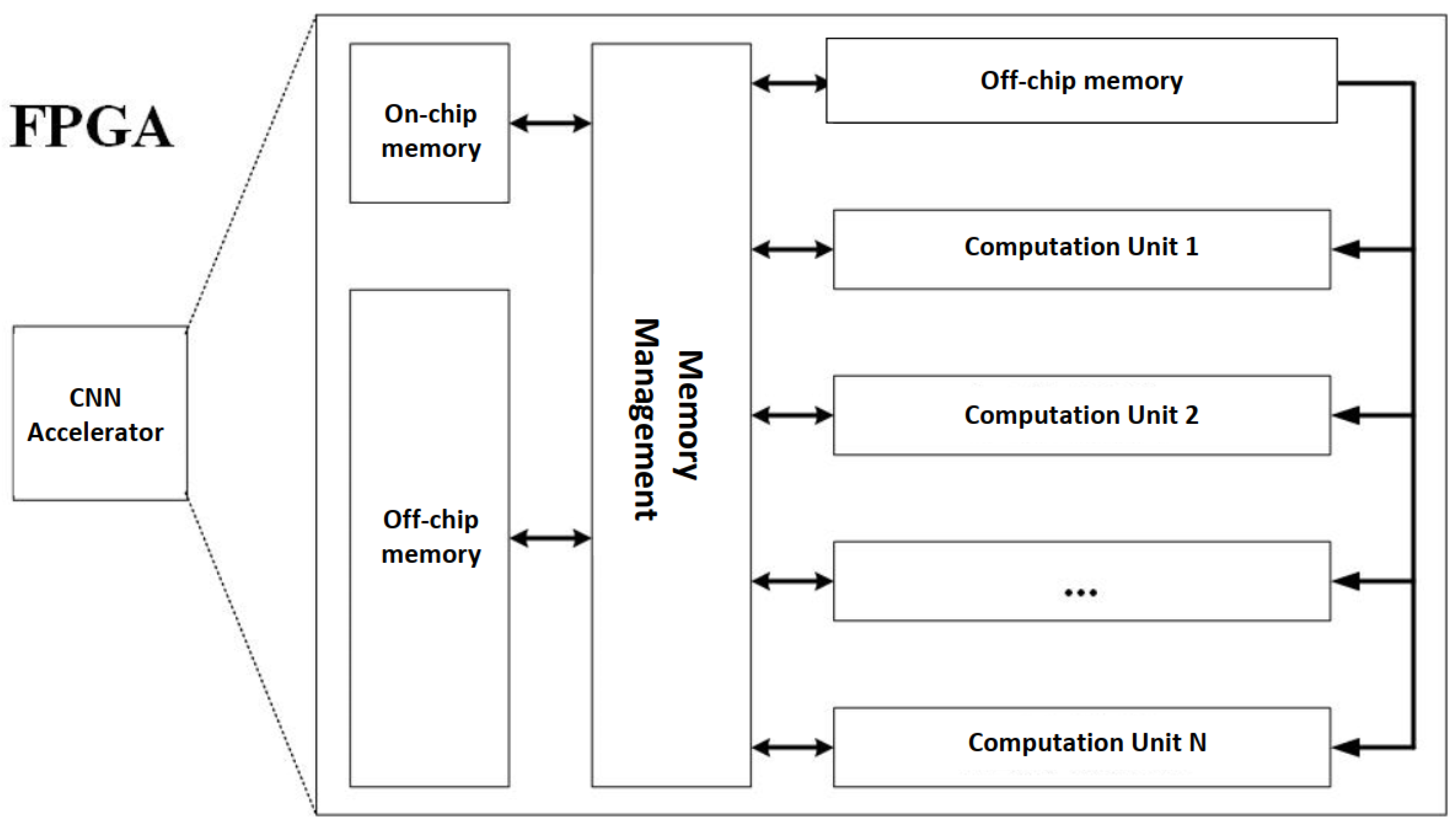 Remotesensing 17 00069 g001