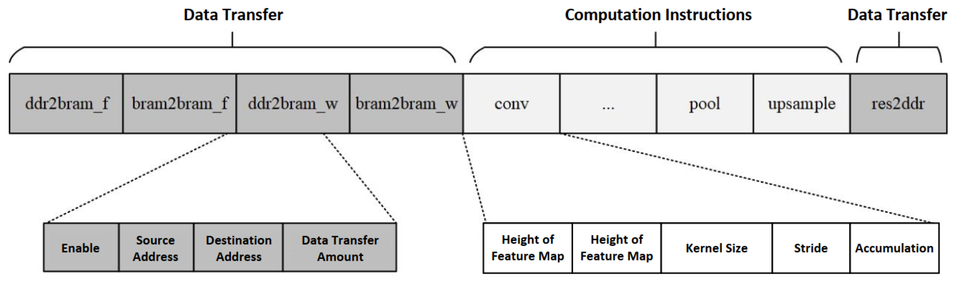 Remotesensing 17 00069 g005