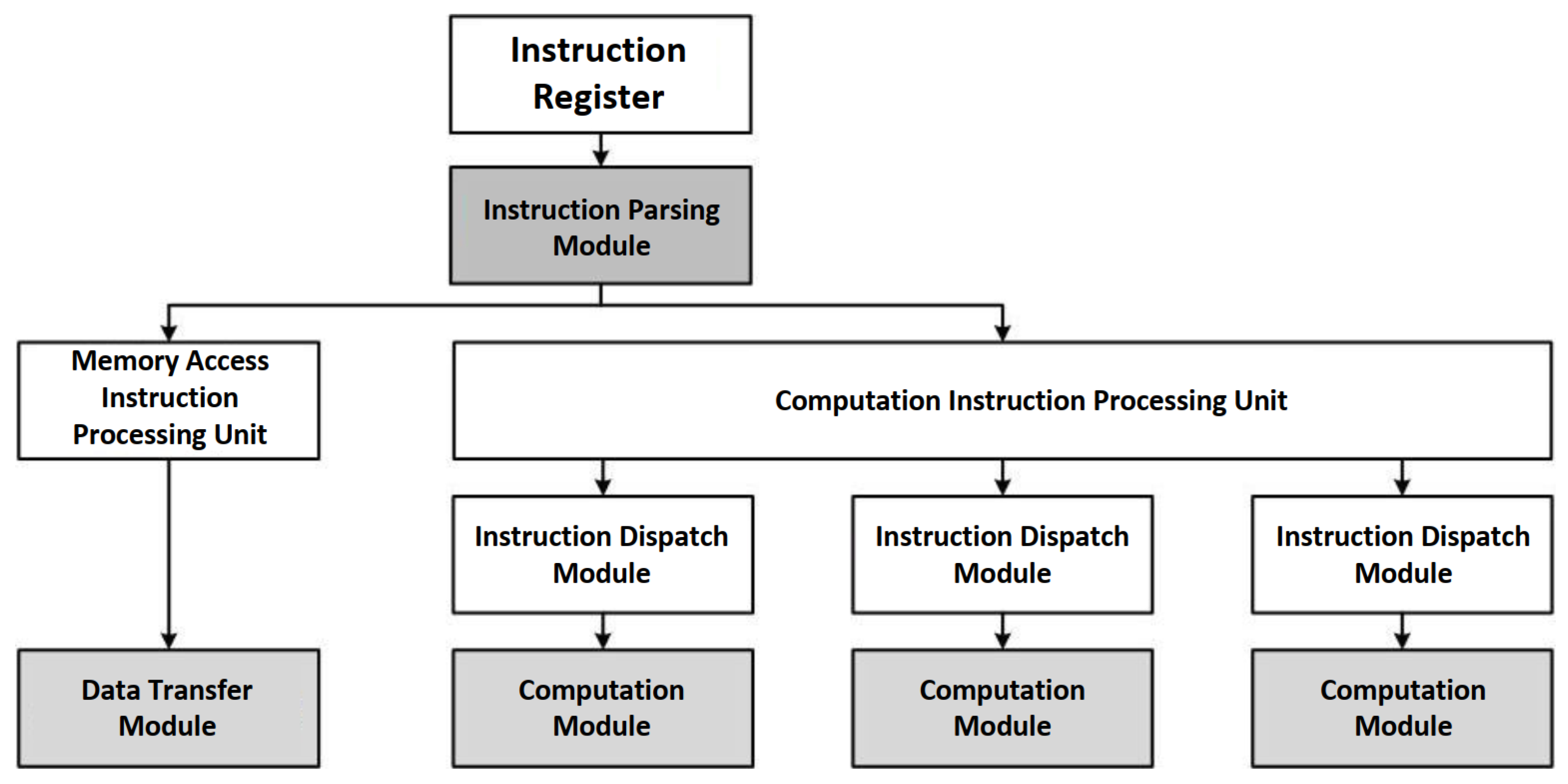 Remotesensing 17 00069 g006