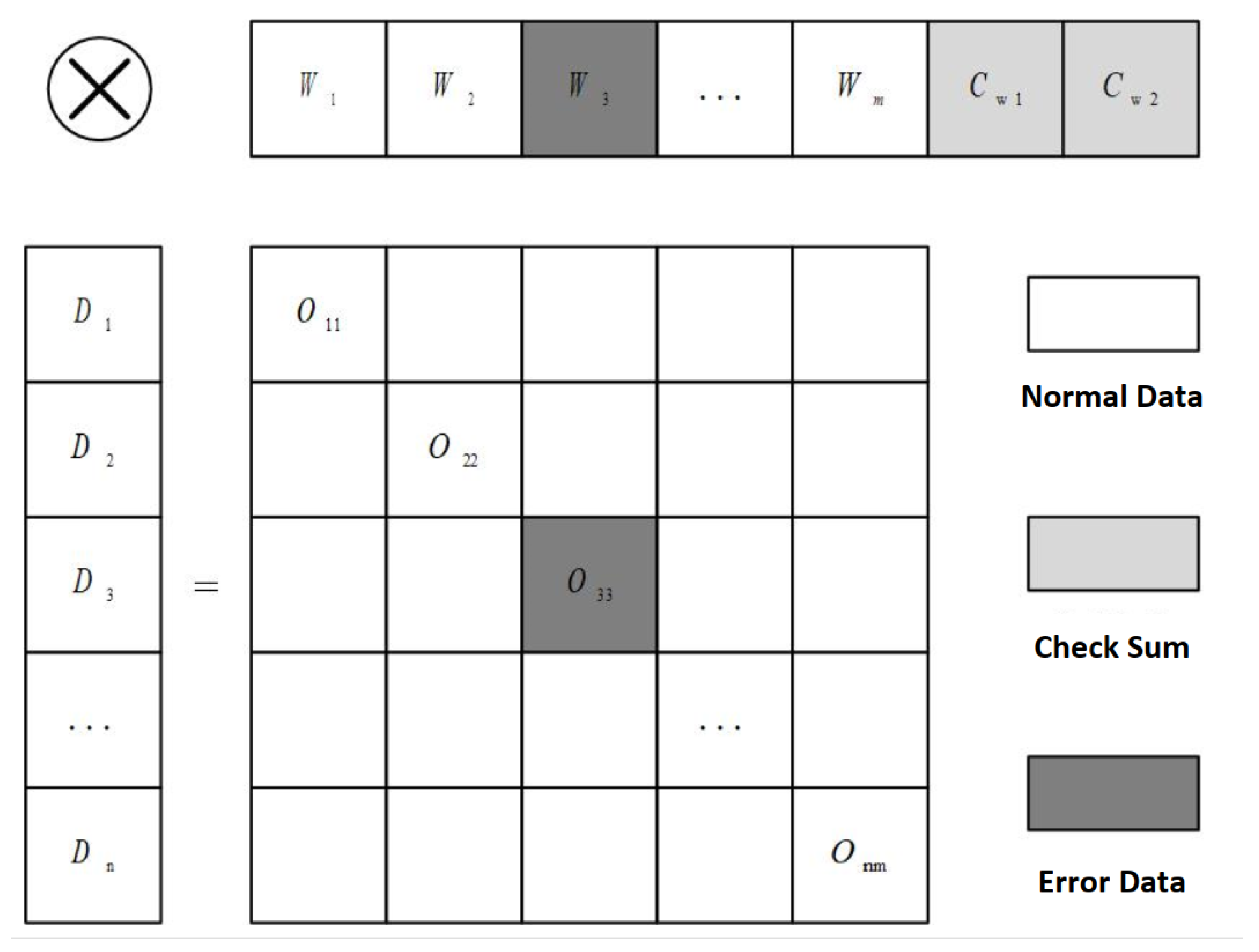 Remotesensing 17 00069 g010