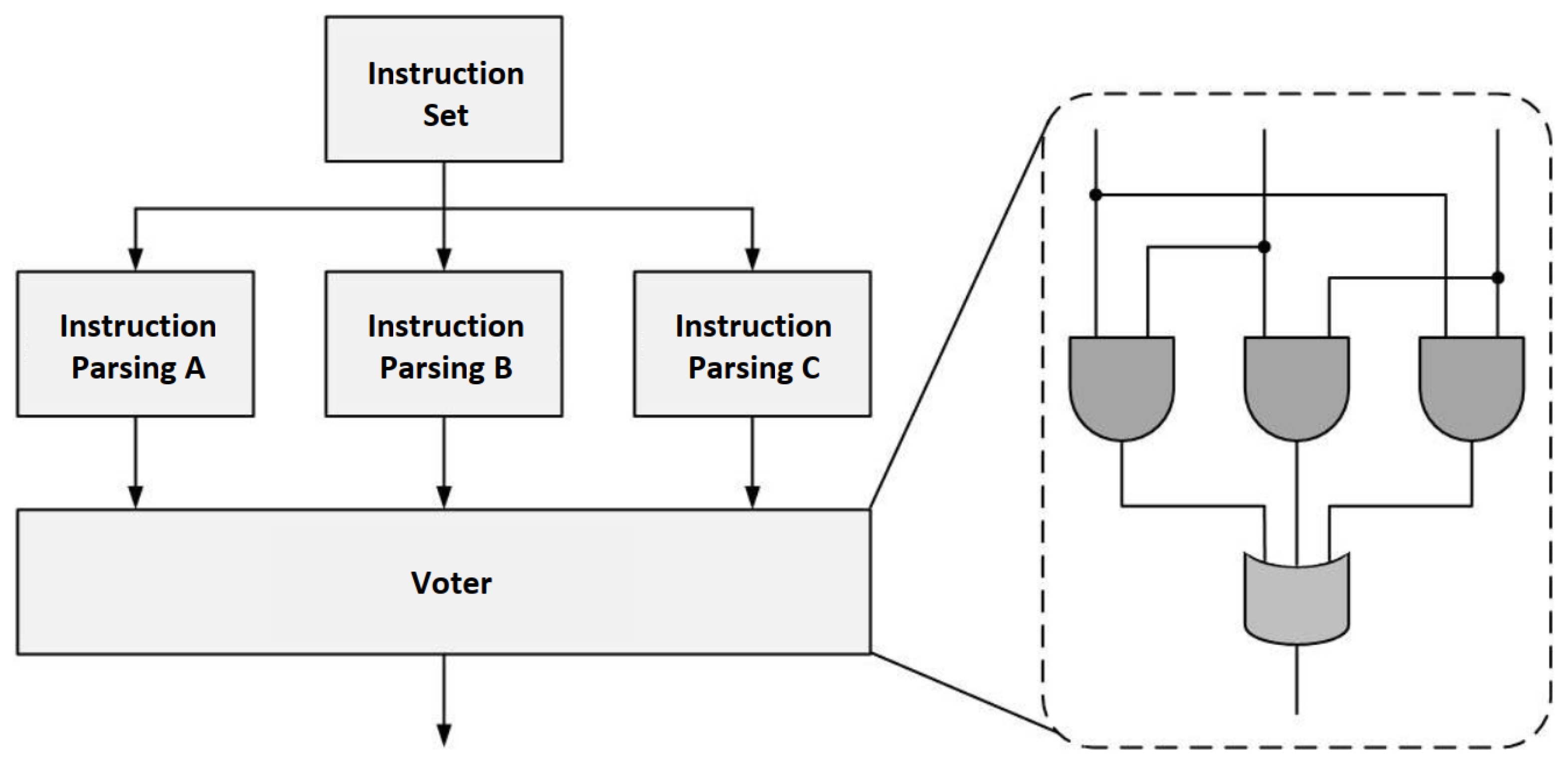 Remotesensing 17 00069 g013