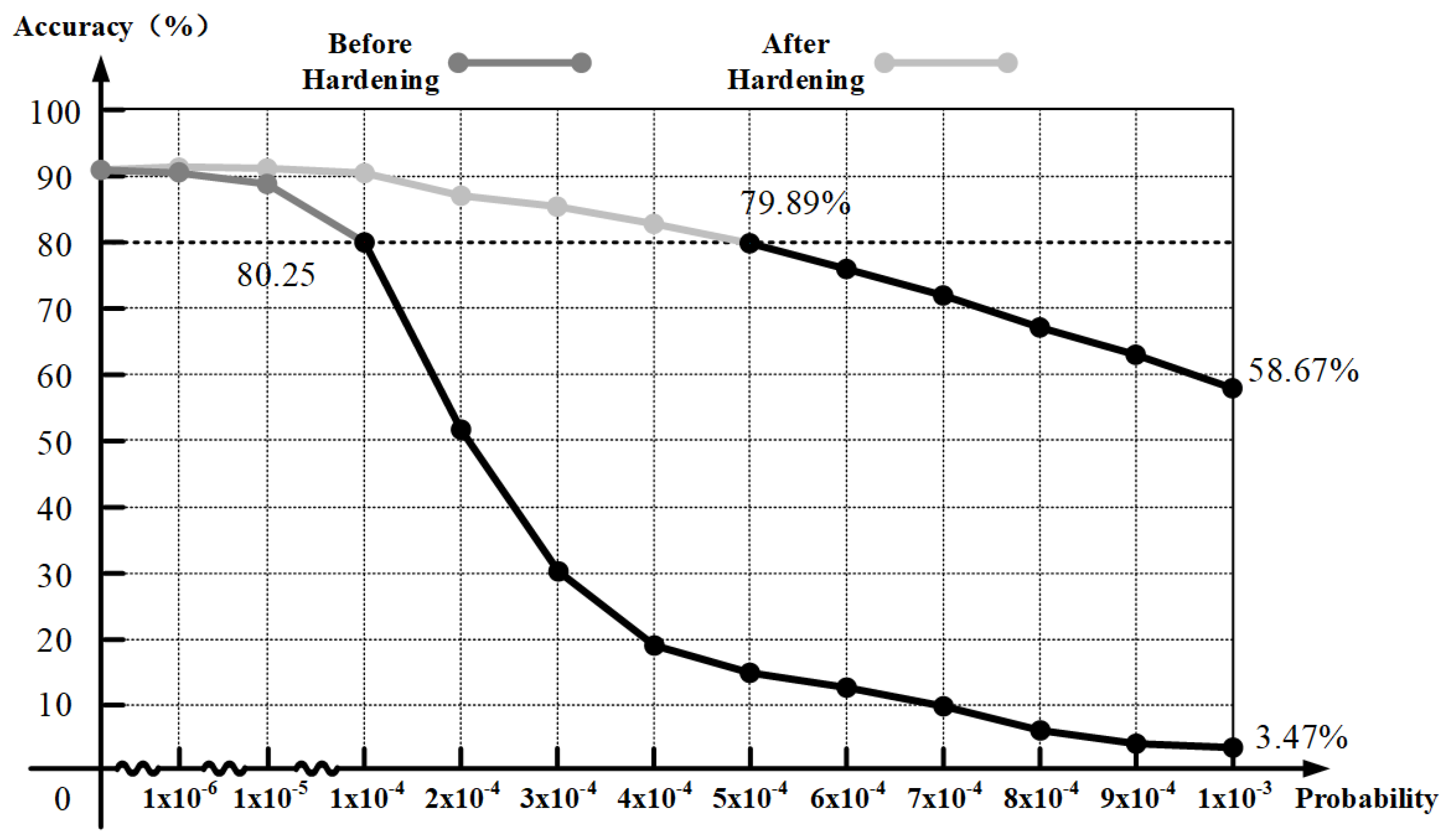 Remotesensing 17 00069 g019