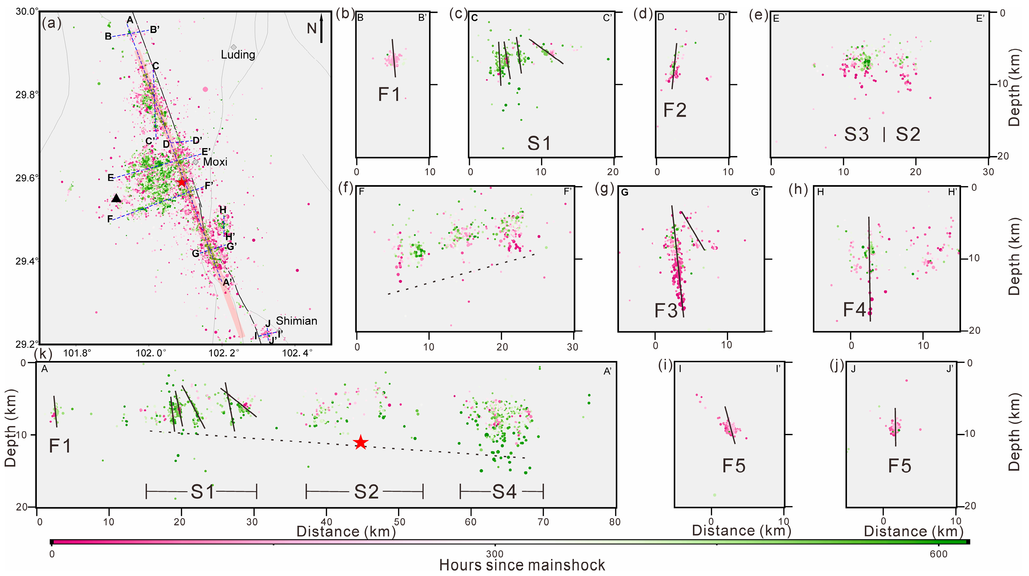 Remotesensing 17 00070 g006