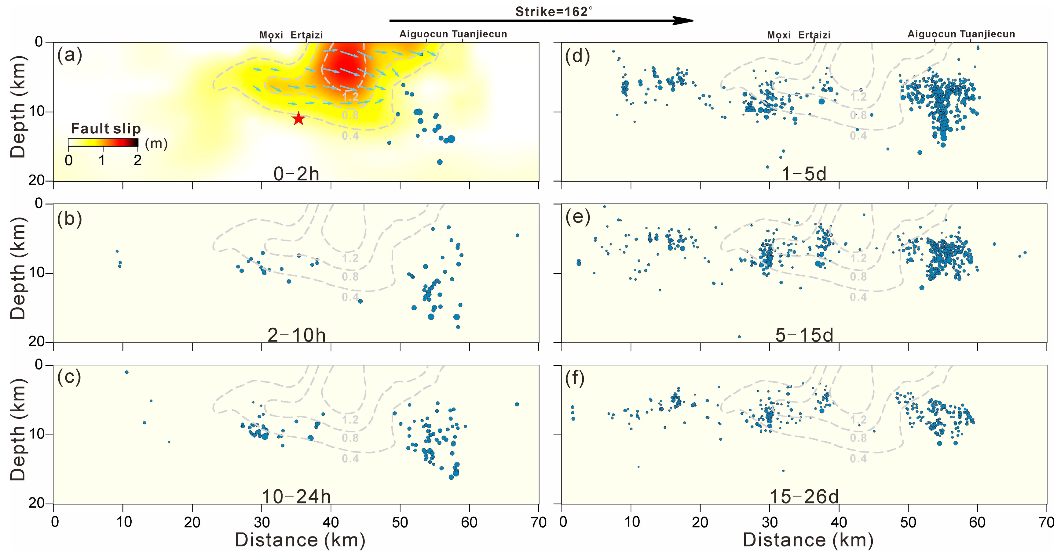 Remotesensing 17 00070 g008