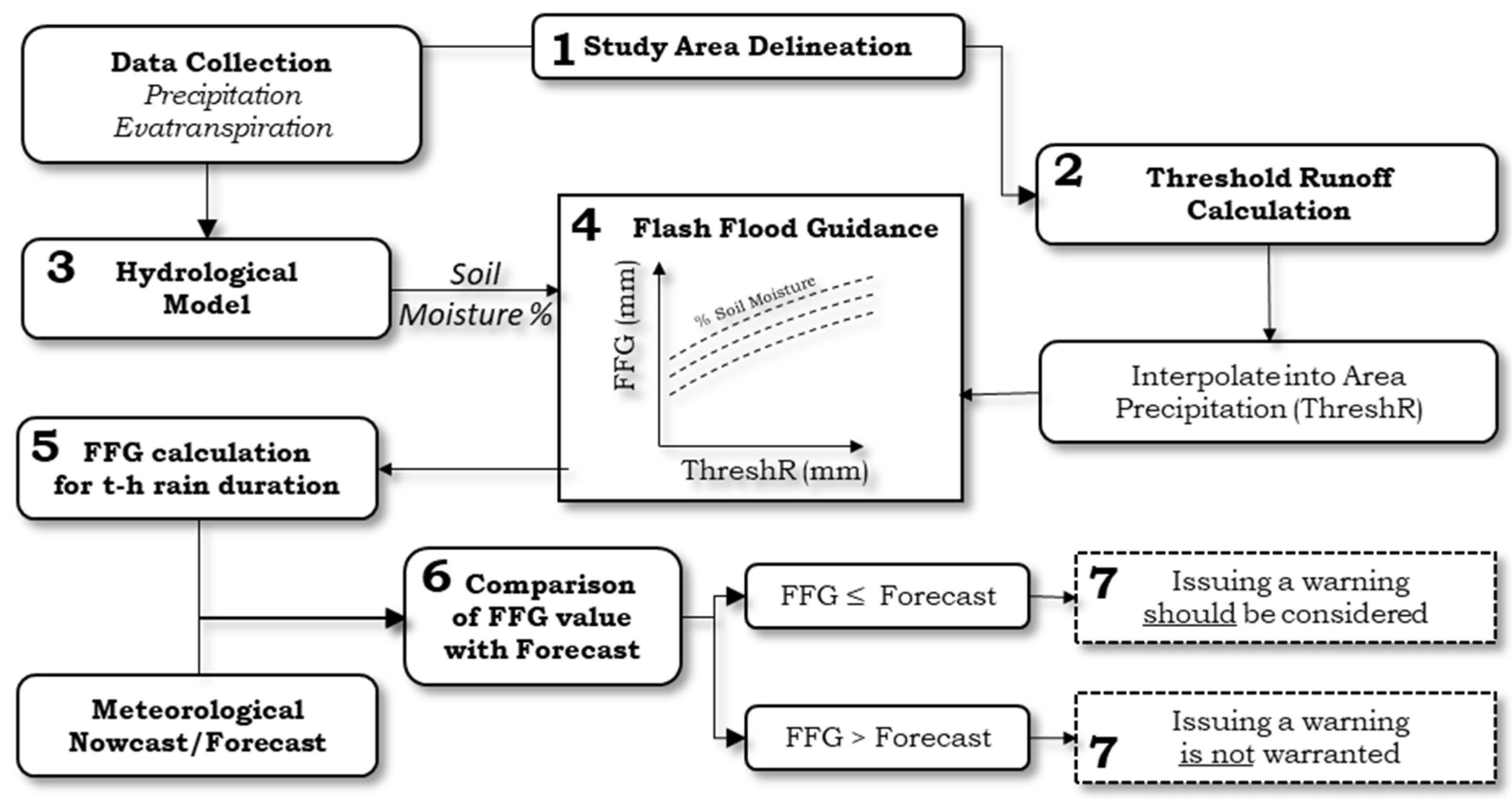 Remotesensing 17 00072 g003 Remotesensing 17 00072 g003