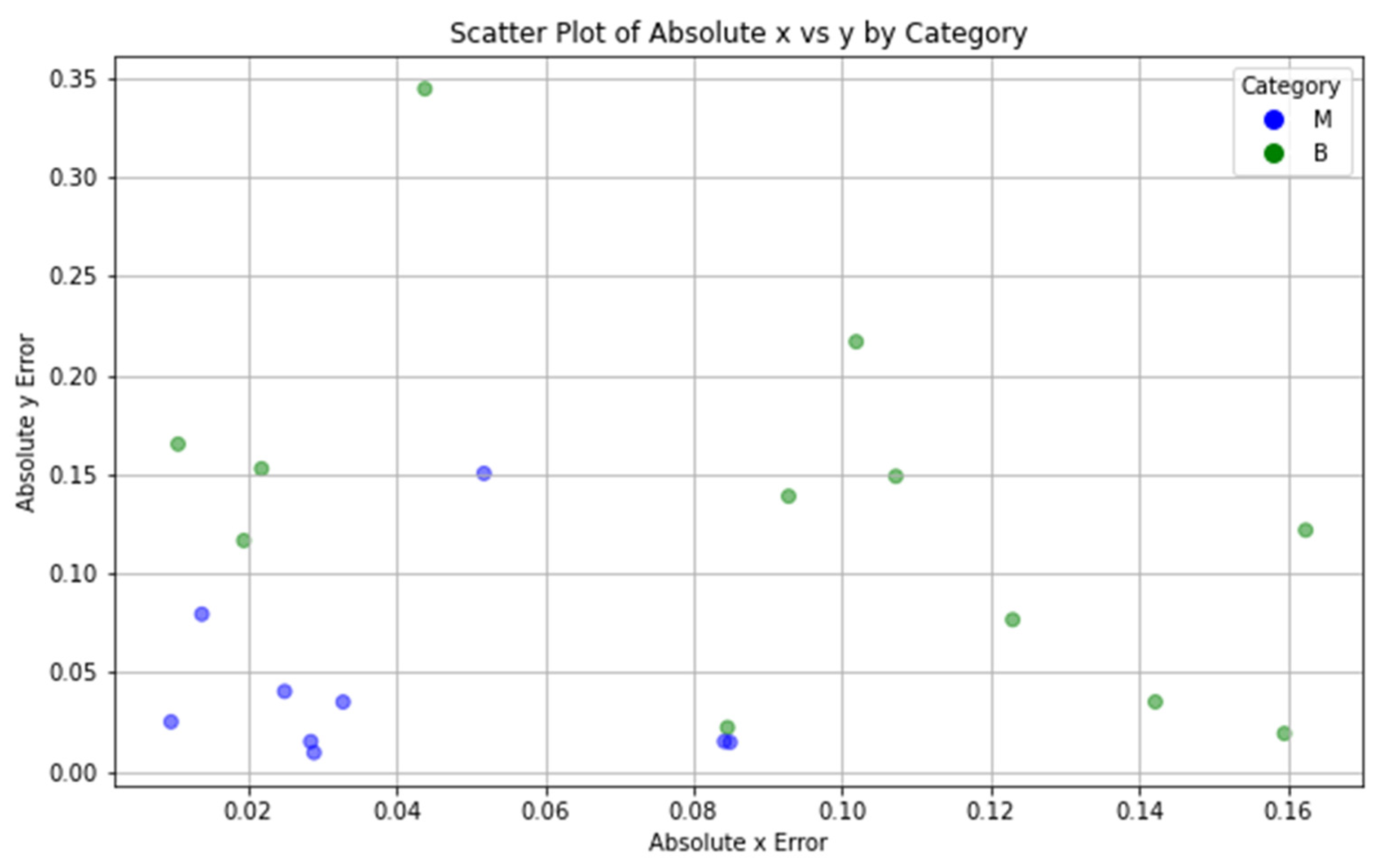 Remotesensing 17 00073 g011