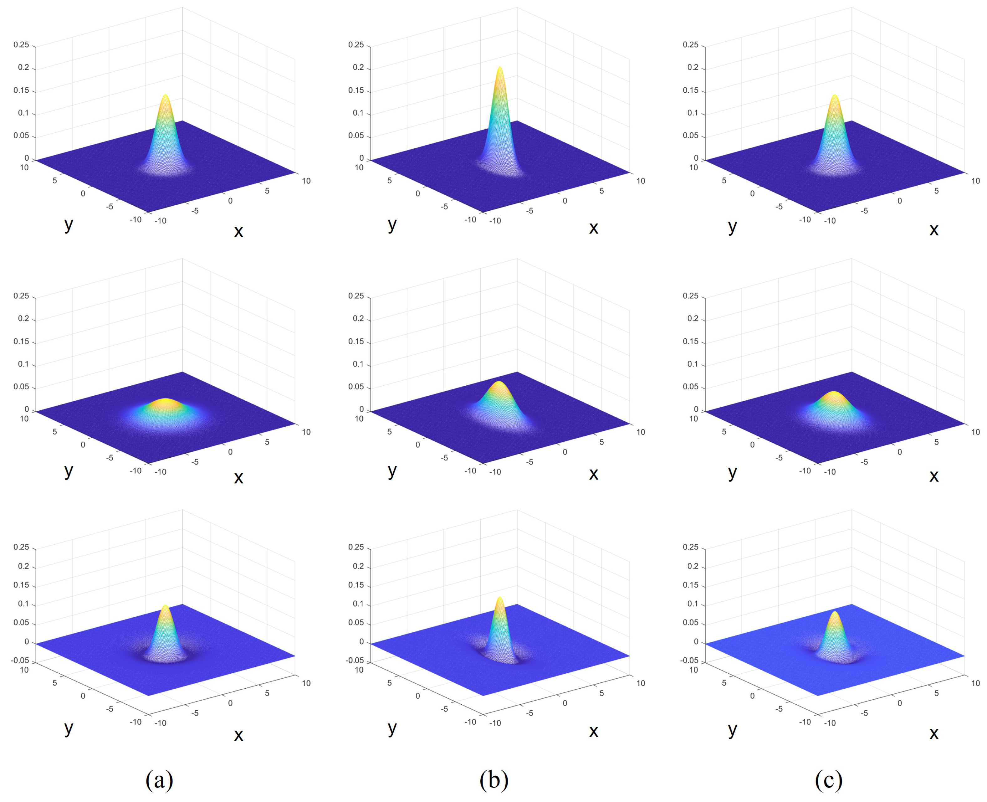 Remotesensing 17 00075 g005