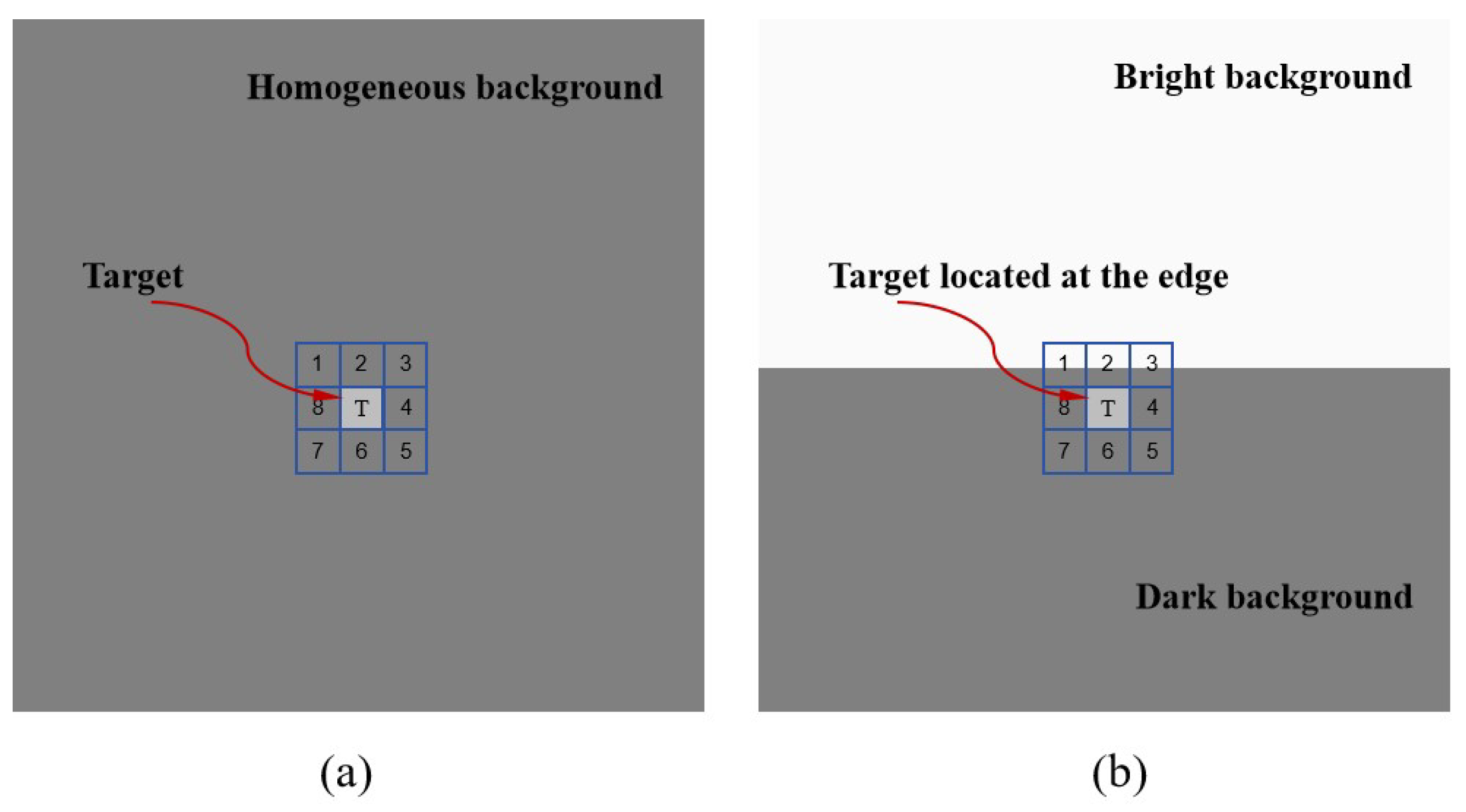 Remotesensing 17 00075 g006
