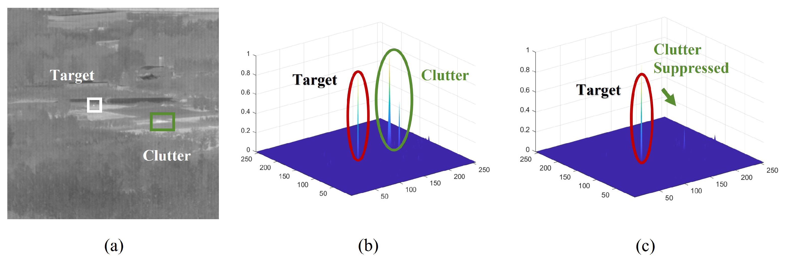 Remotesensing 17 00075 g009