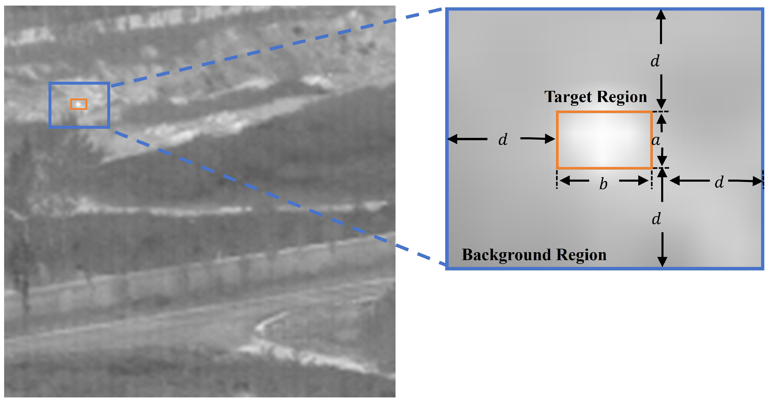 Remotesensing 17 00075 g010