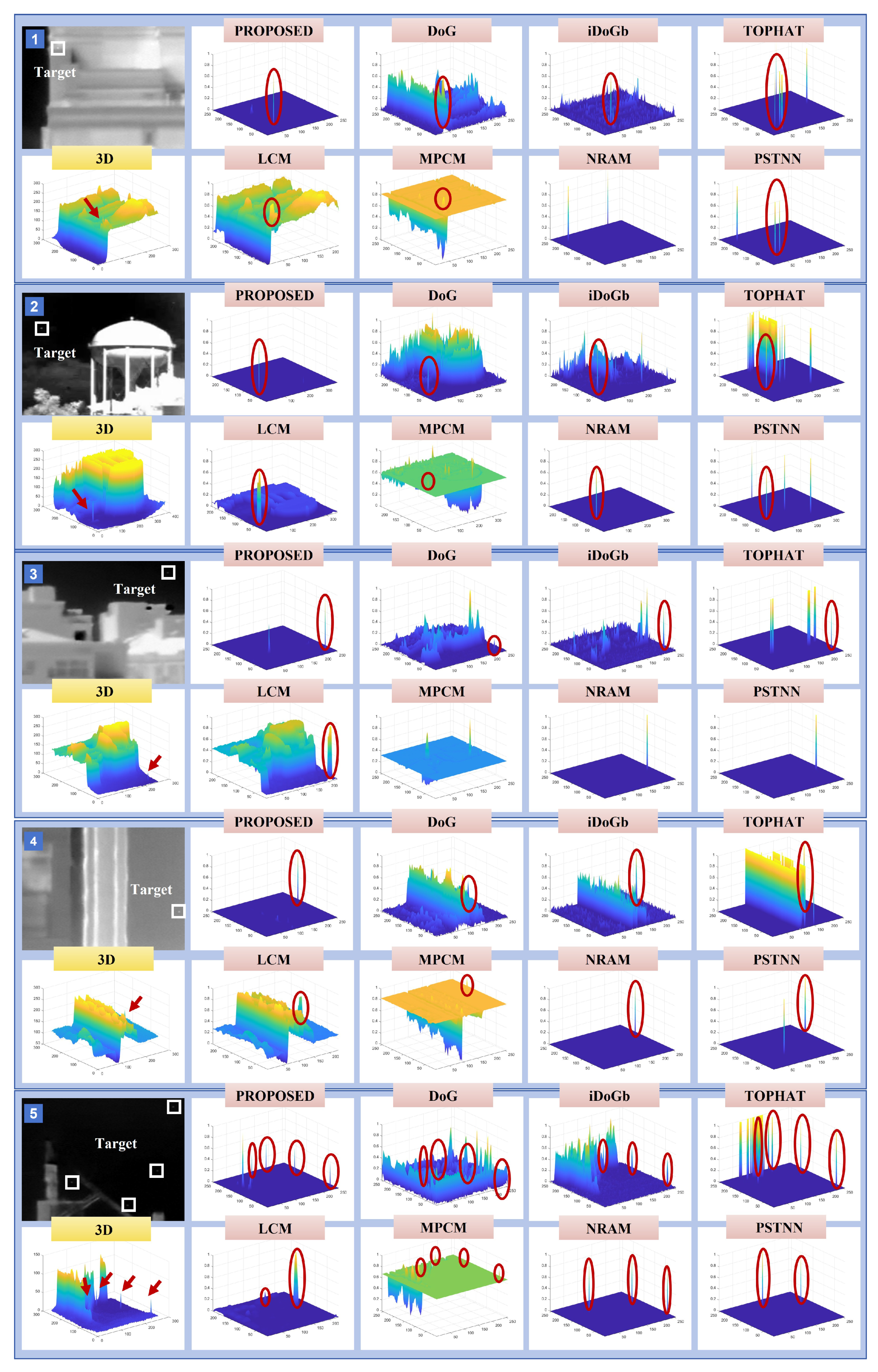 Remotesensing 17 00075 g013