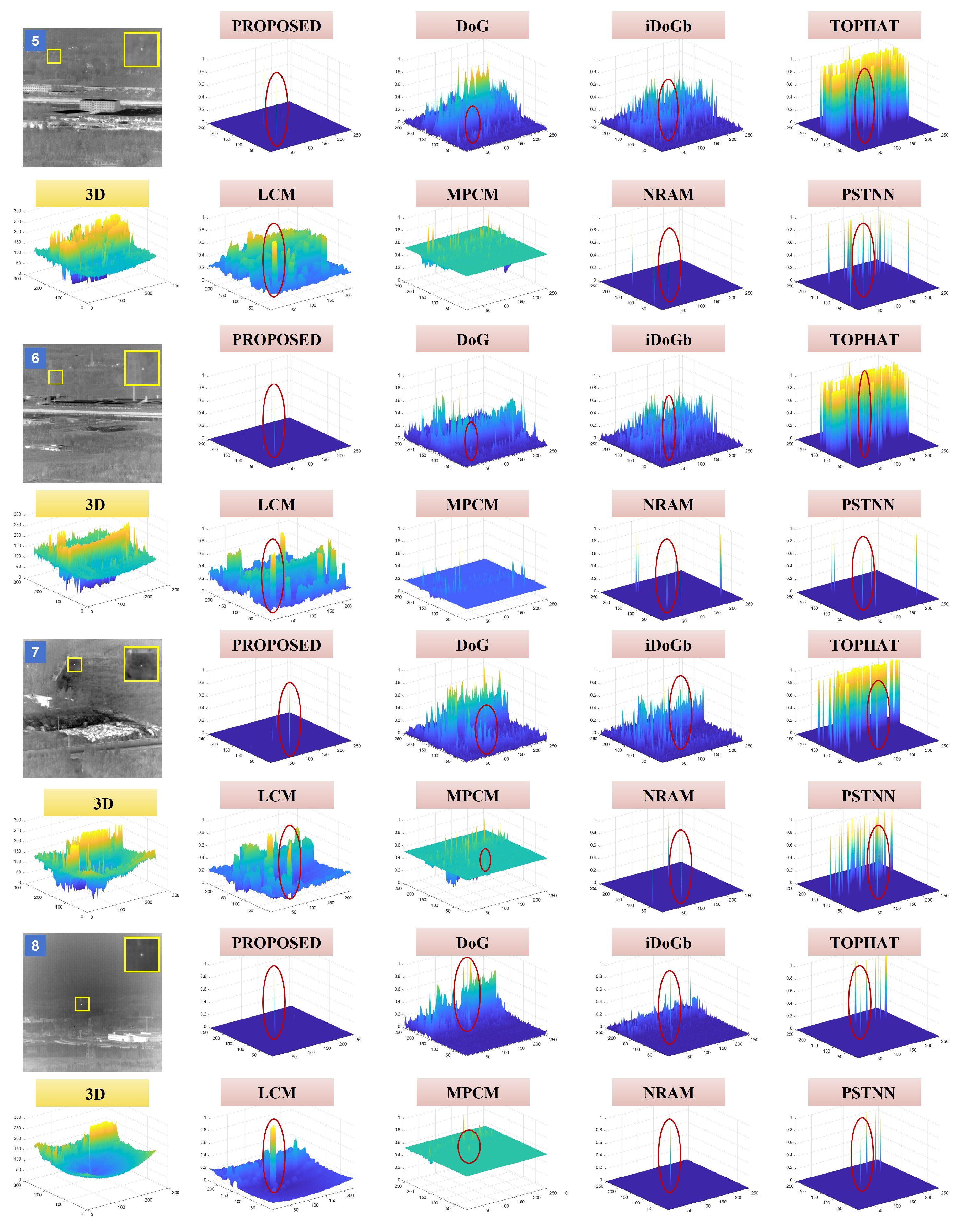 Remotesensing 17 00075 g016
