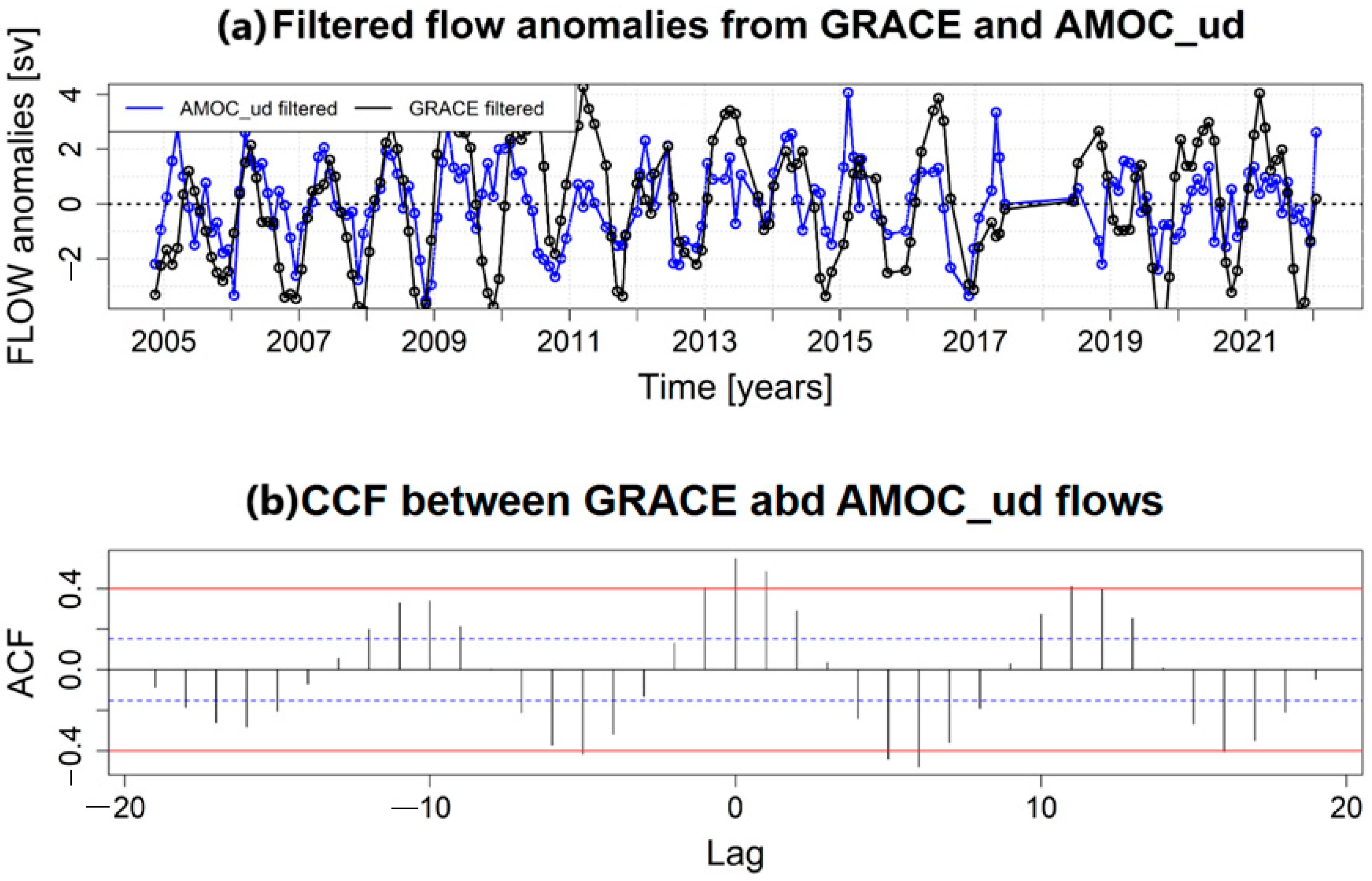 Remotesensing 17 00076 g004
