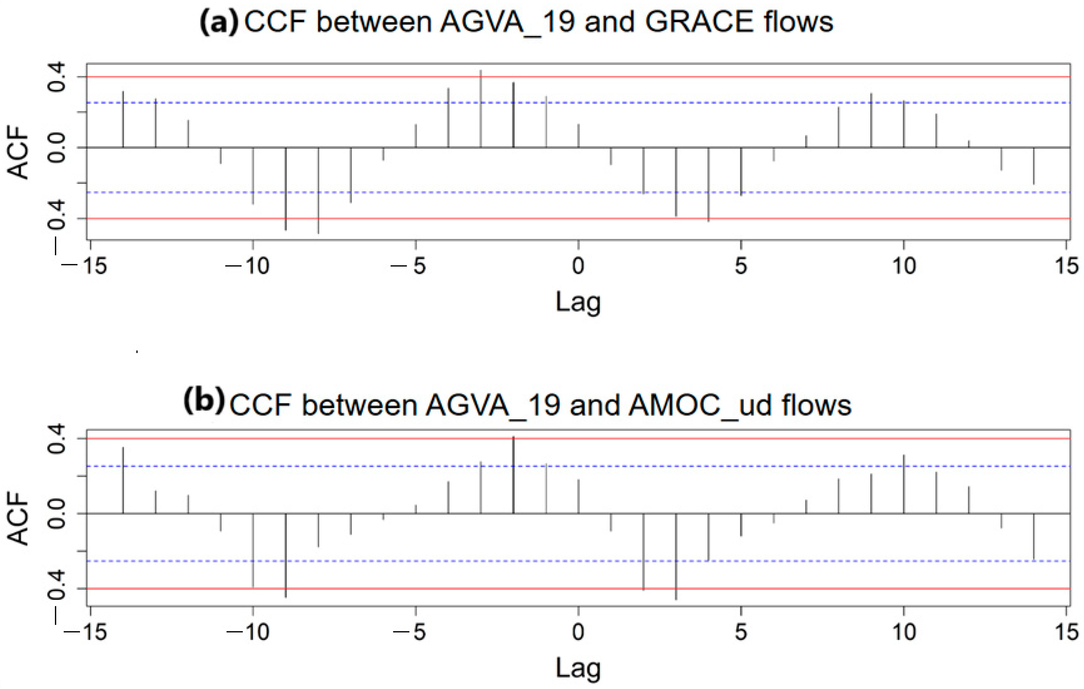 Remotesensing 17 00076 g008