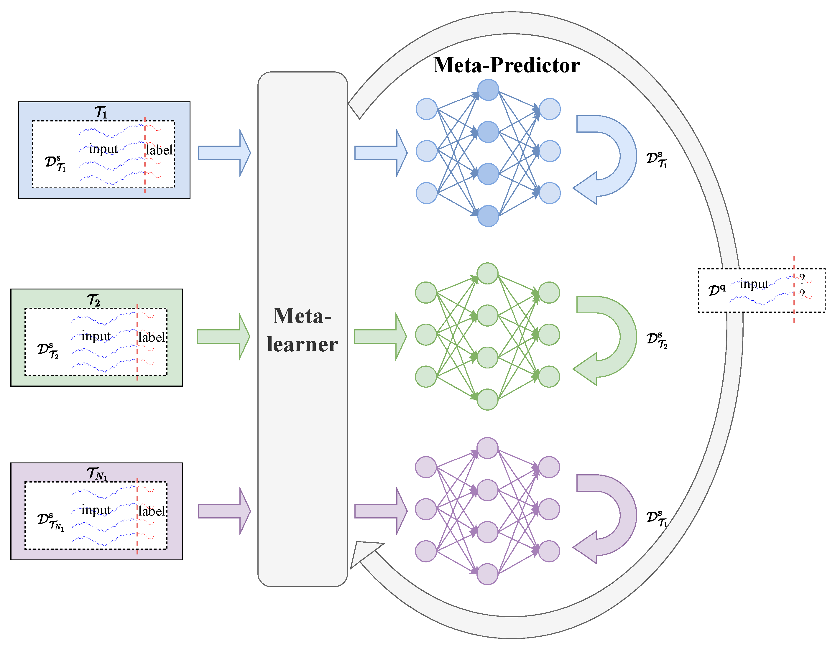 Remotesensing 17 00077 g003