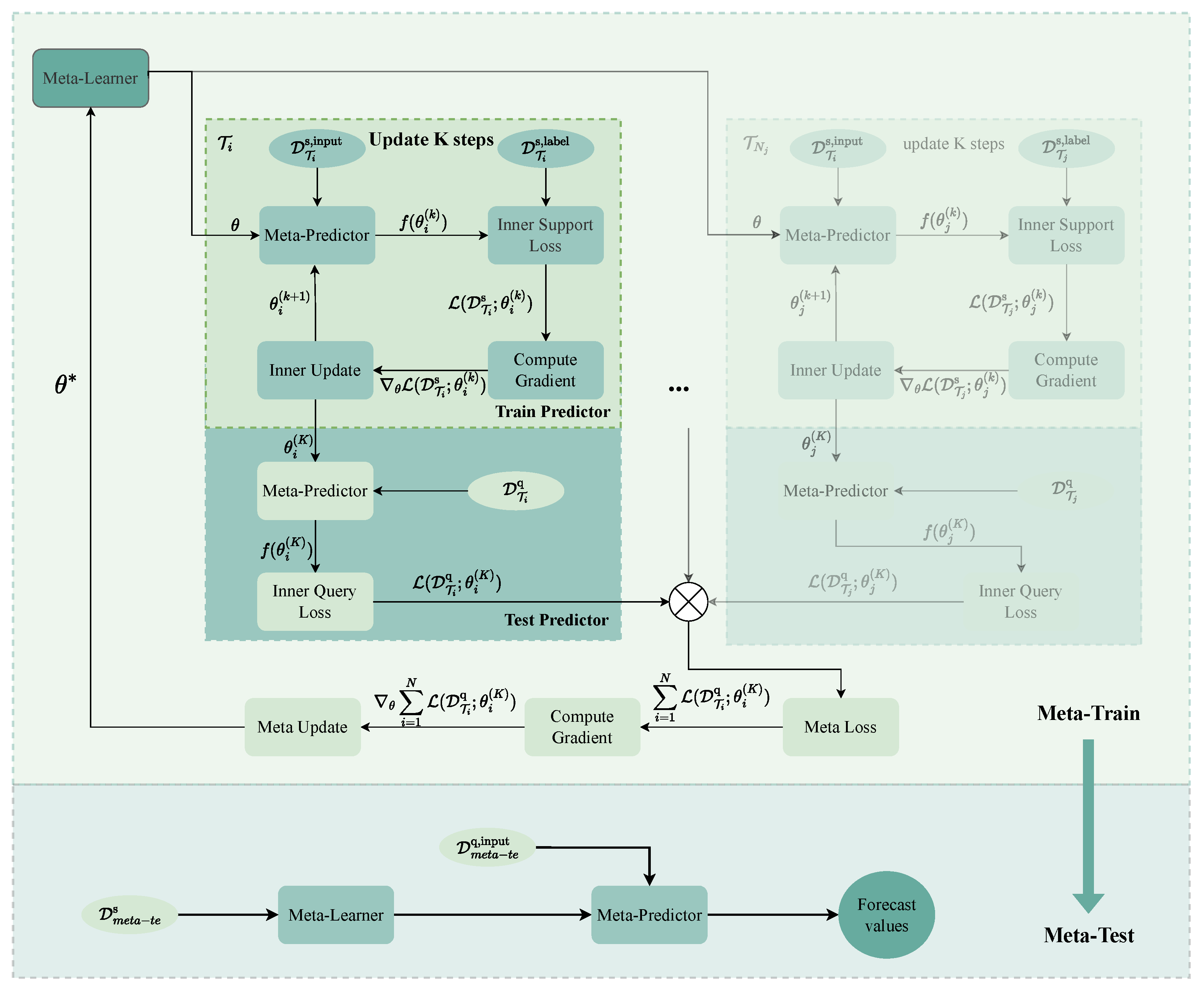 Remotesensing 17 00077 g004