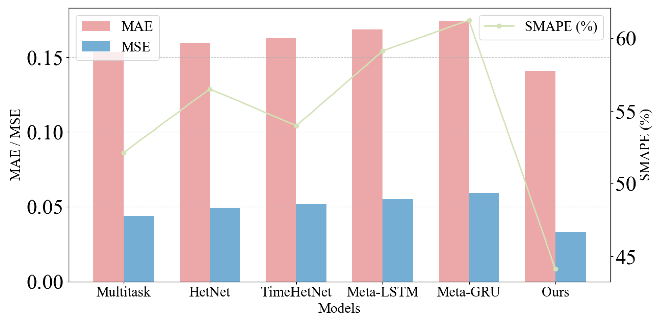 Remotesensing 17 00077 g007