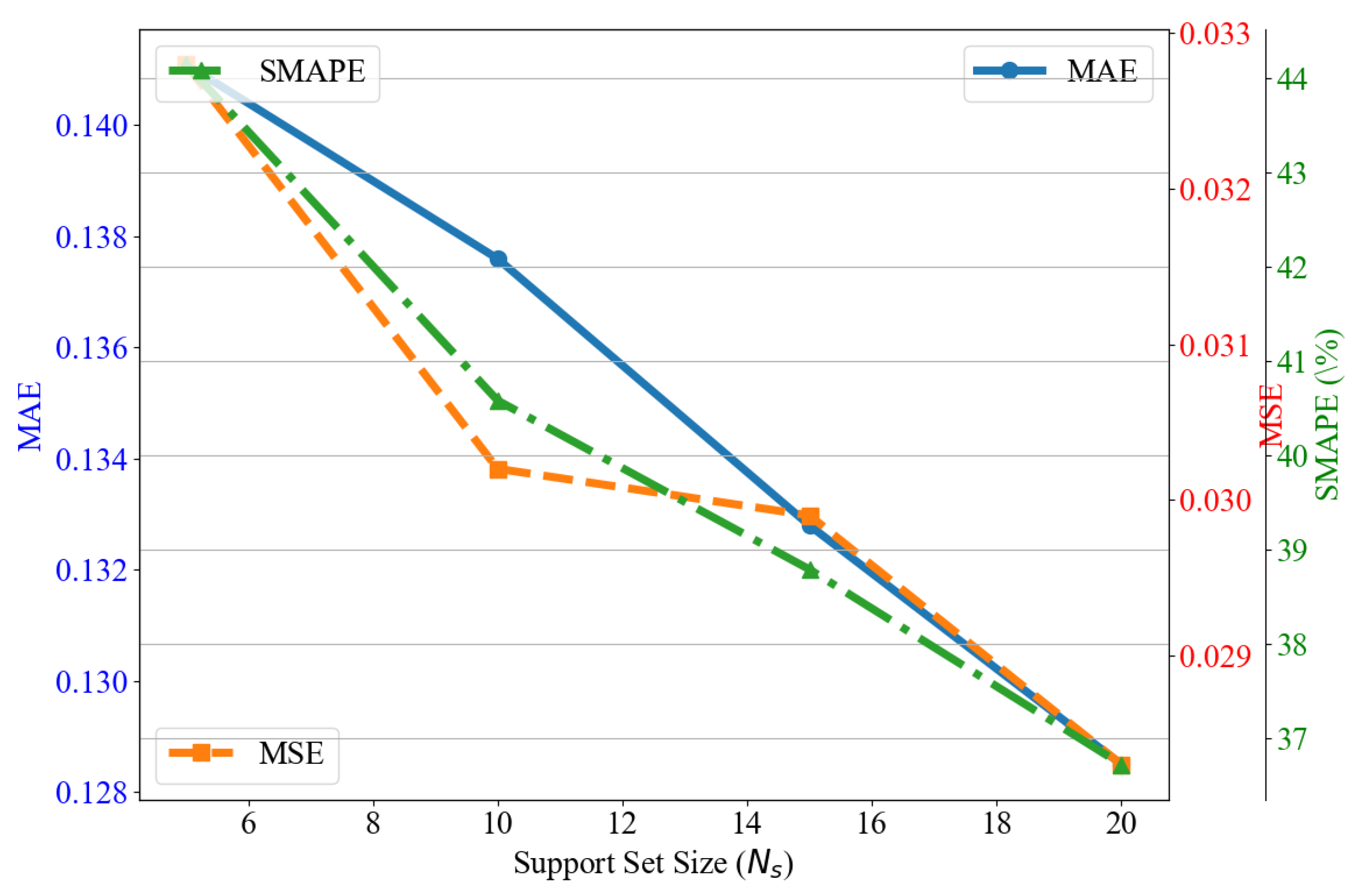 Remotesensing 17 00077 g008