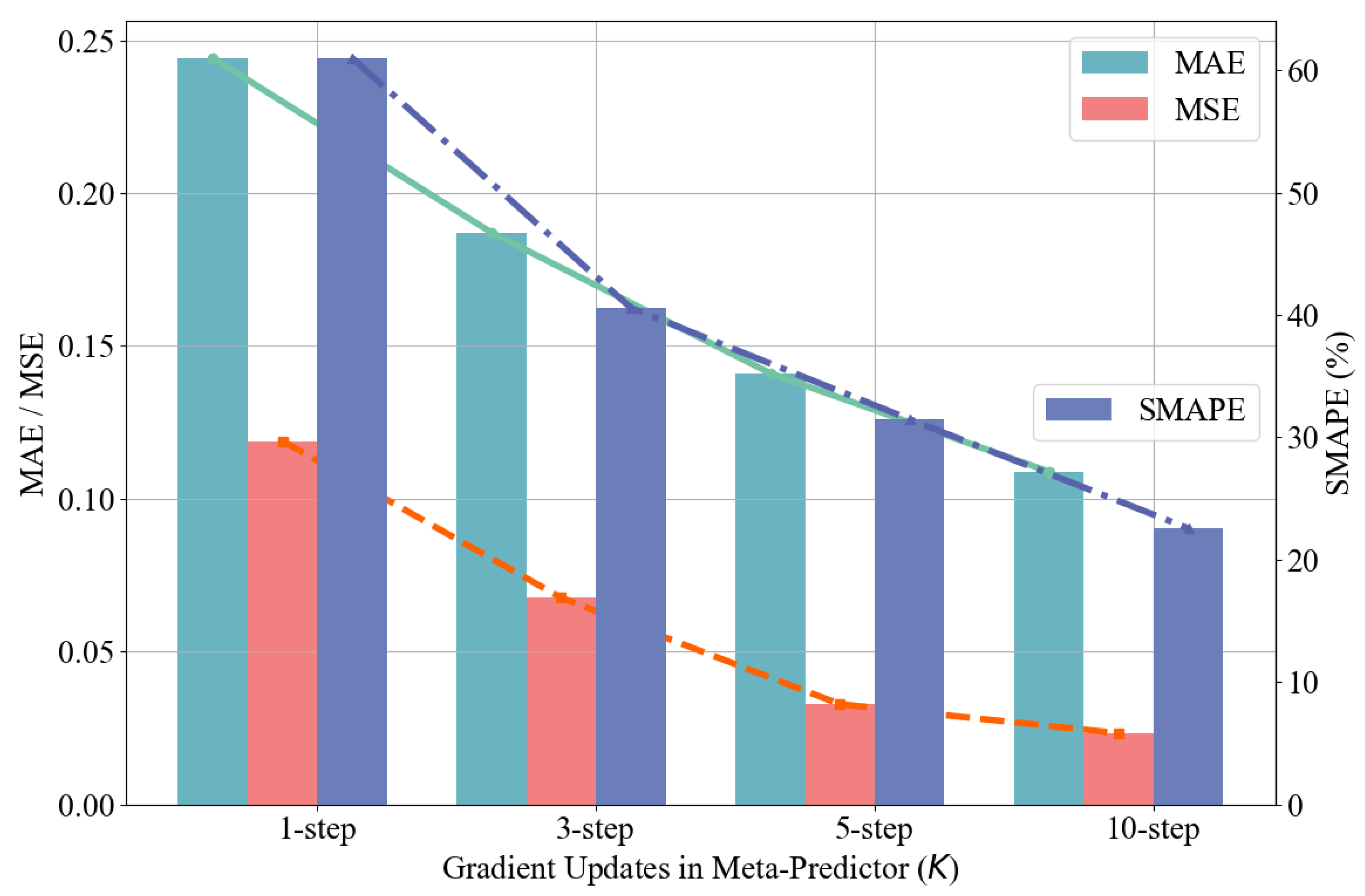 Remotesensing 17 00077 g009